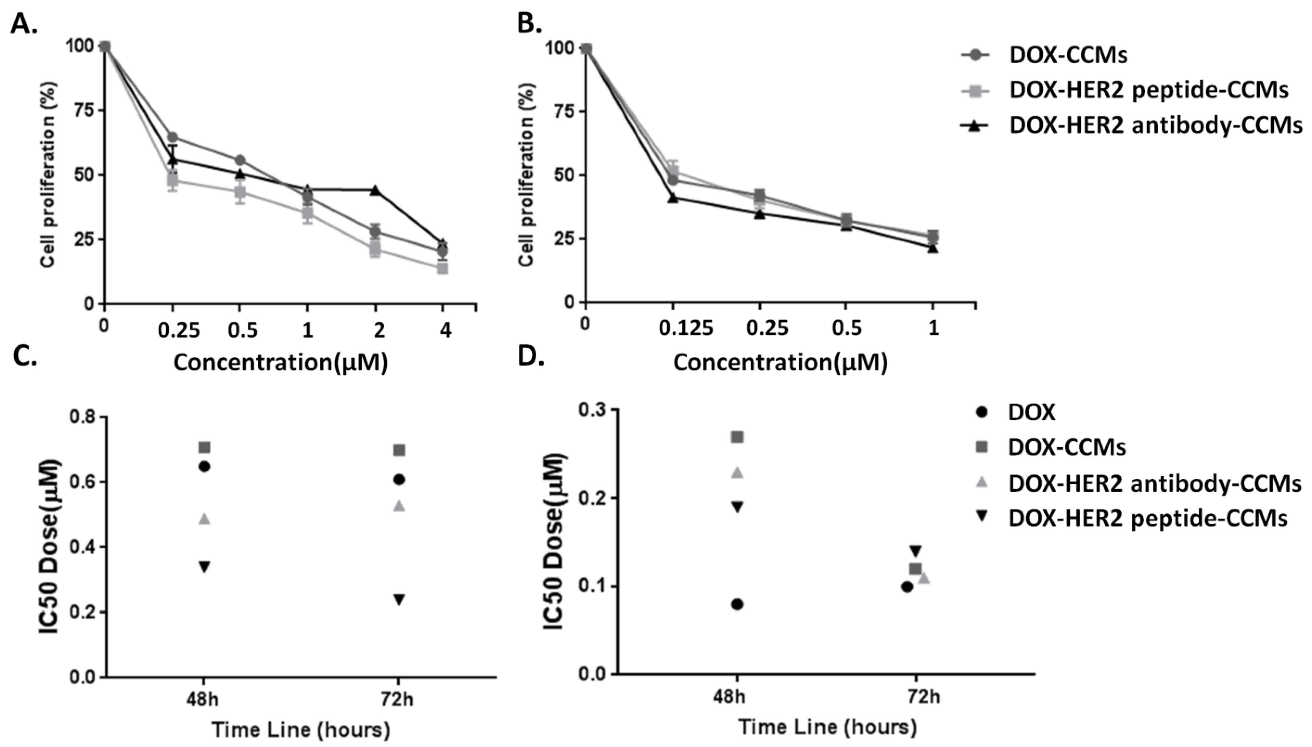 Pharmaceutics 15 00733 g006 Pharmaceutics 15 00733 g006