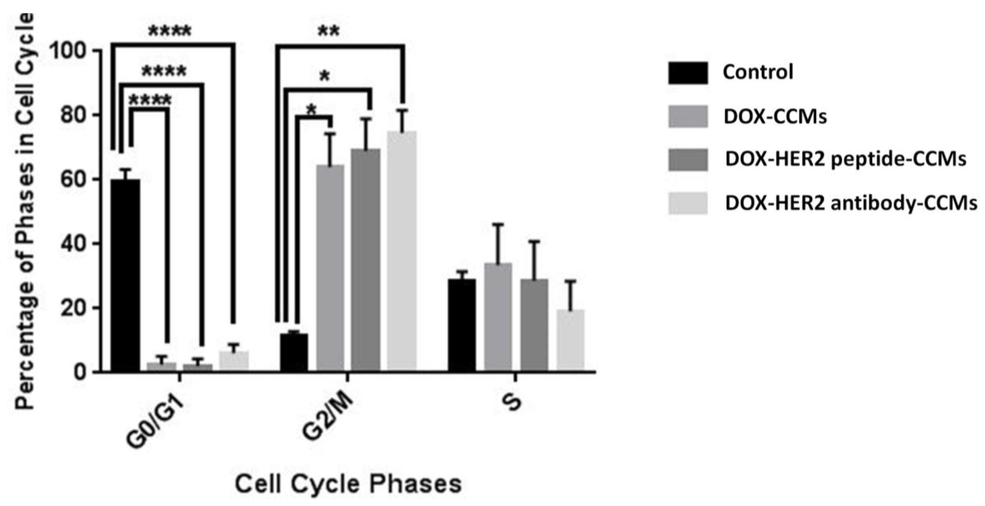 Pharmaceutics 15 00733 g009 Pharmaceutics 15 00733 g009