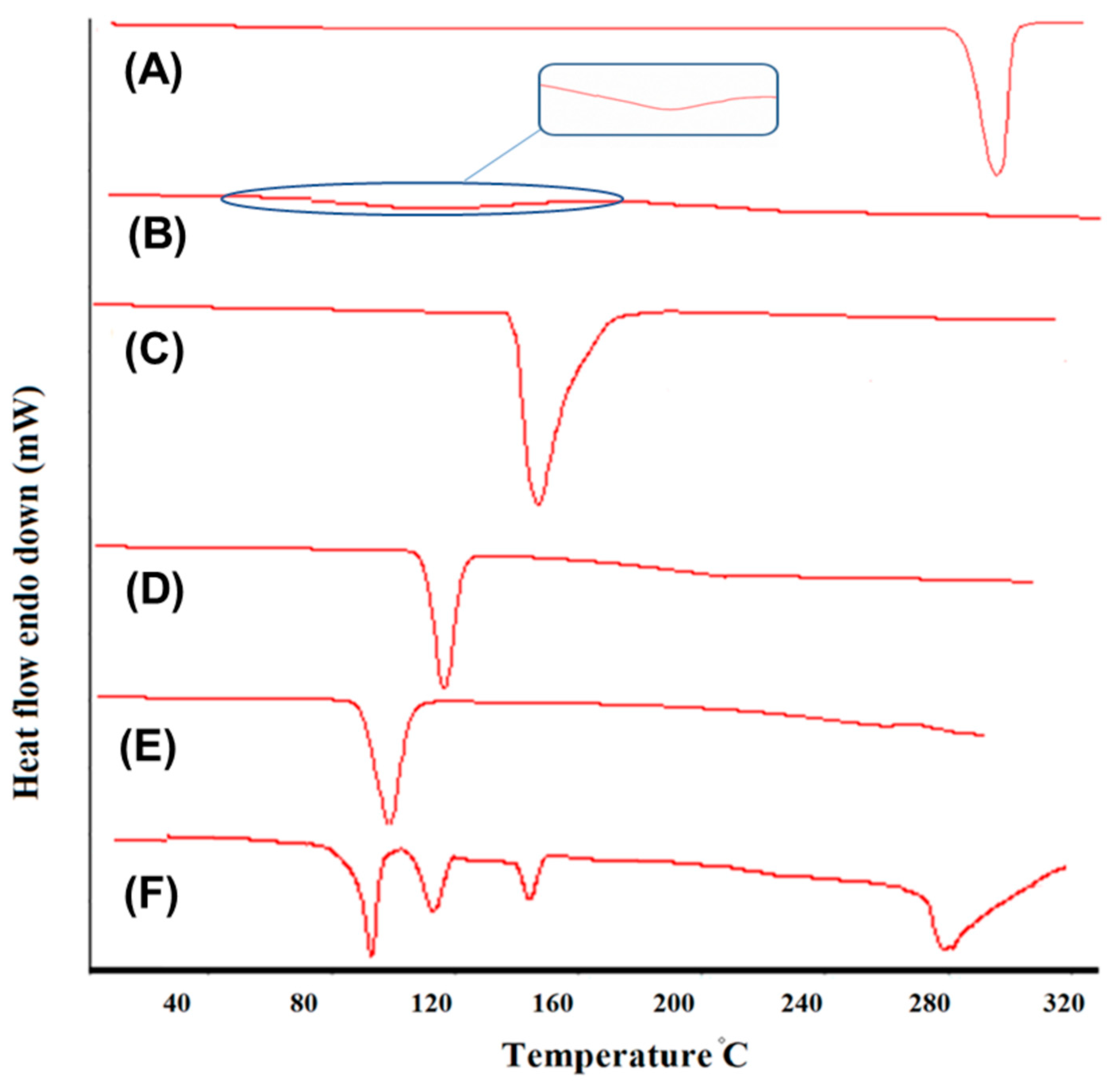 Pharmaceutics 15 00736 g003 Pharmaceutics 15 00736 g003