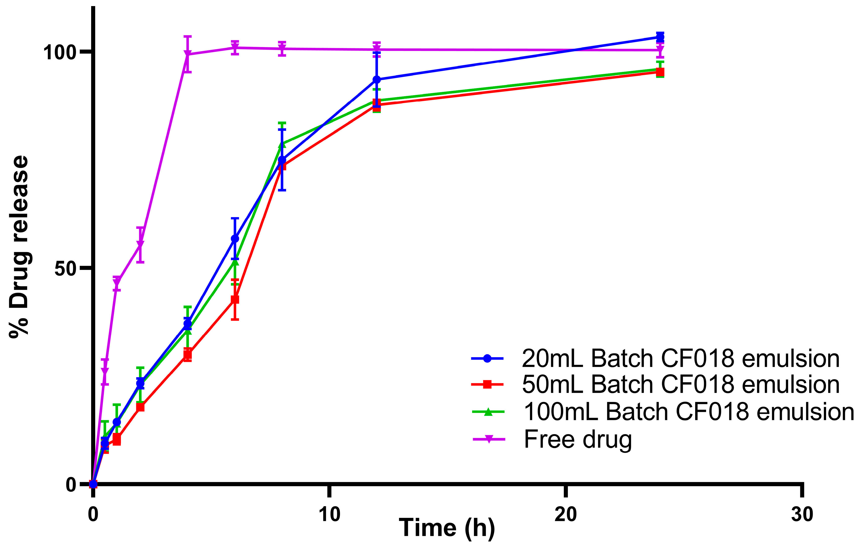 Pharmaceutics 15 00736 g007 Pharmaceutics 15 00736 g007
