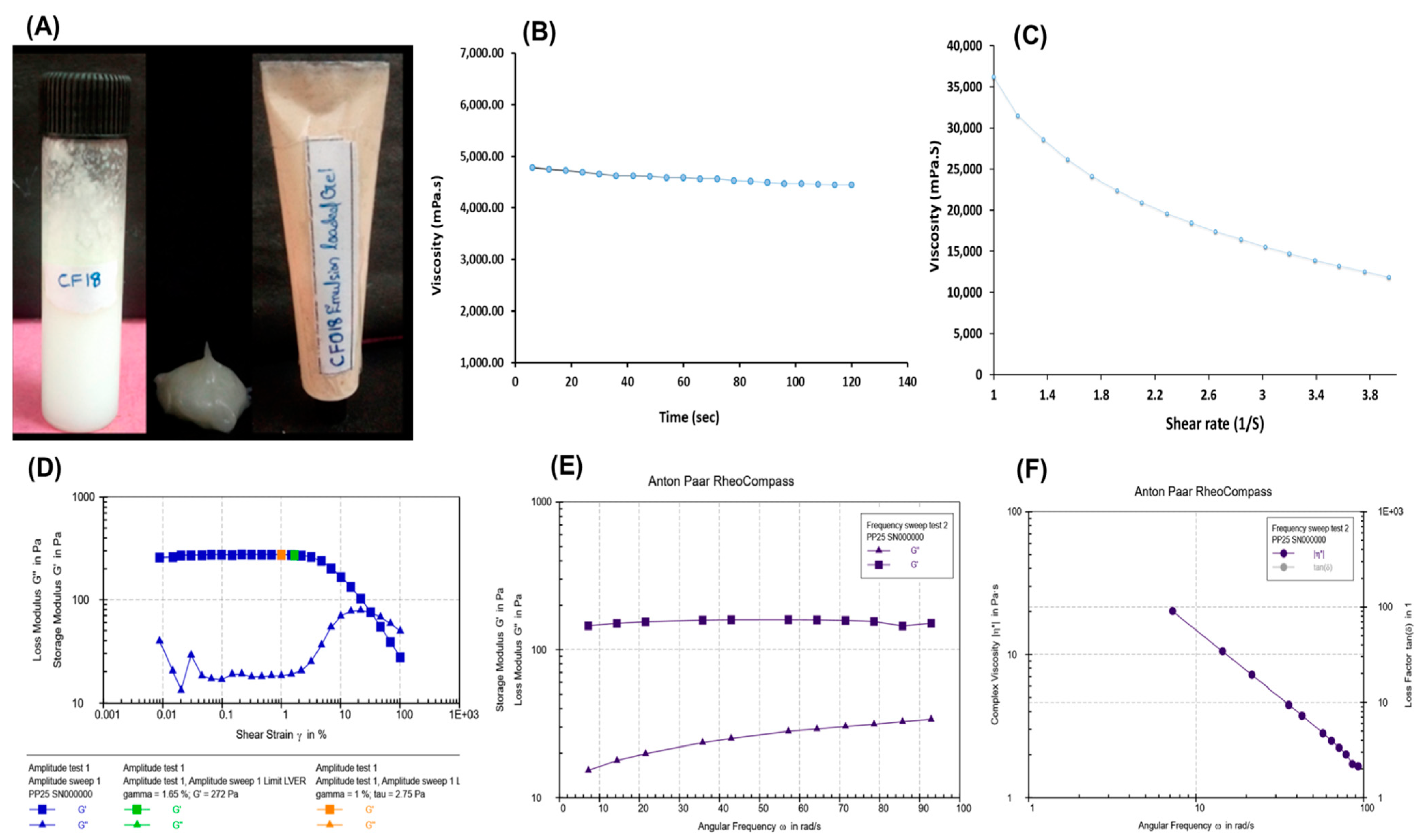 Pharmaceutics 15 00736 g008 Pharmaceutics 15 00736 g008