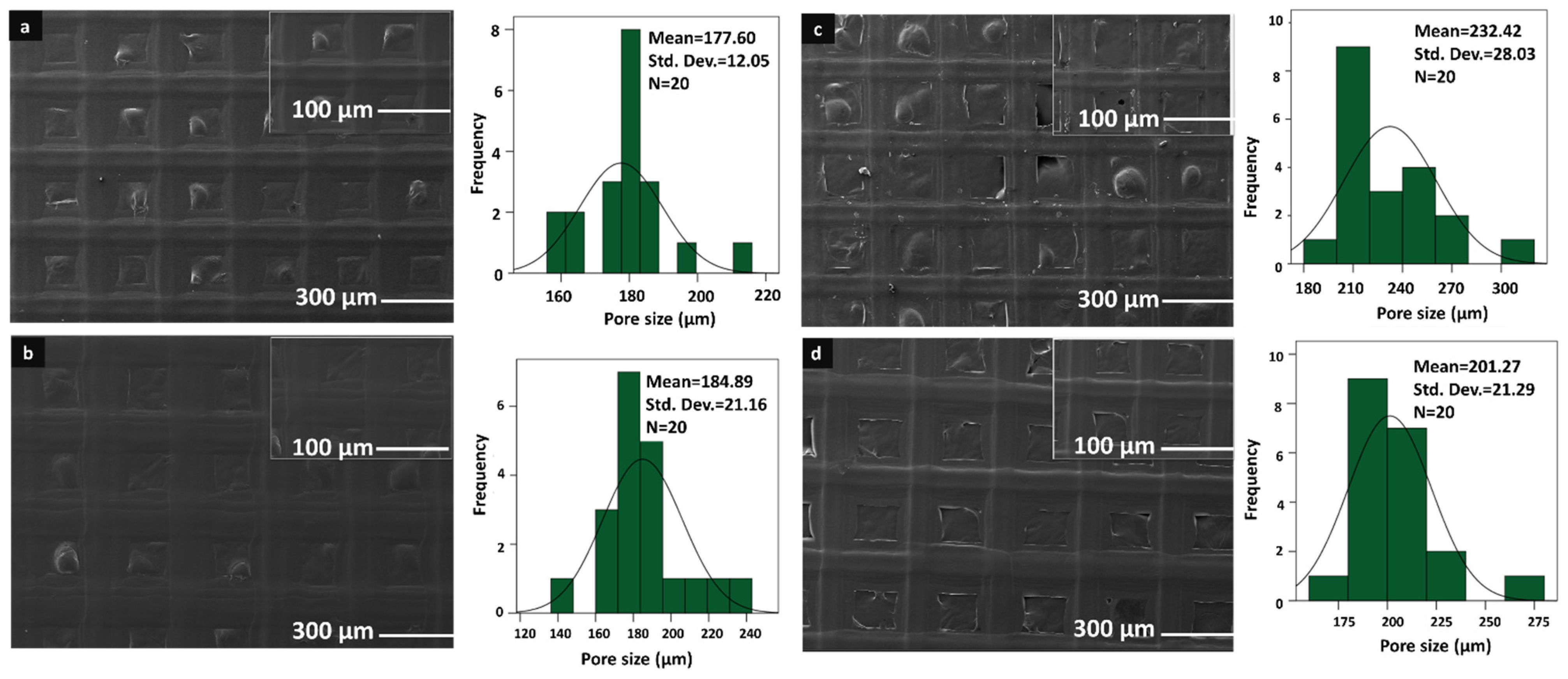 Pharmaceutics 15 00737 g001