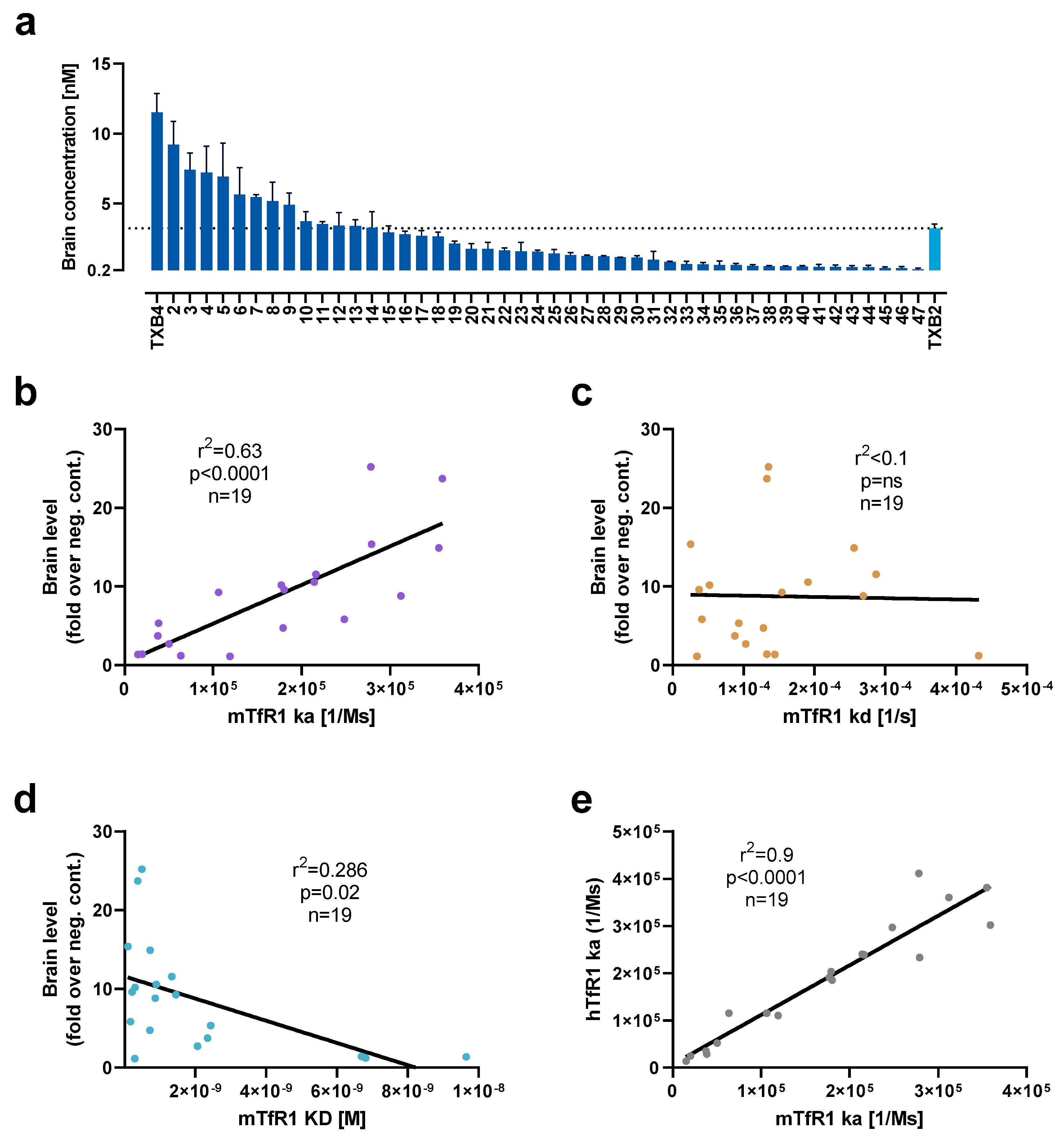 Pharmaceutics 15 00739 g002