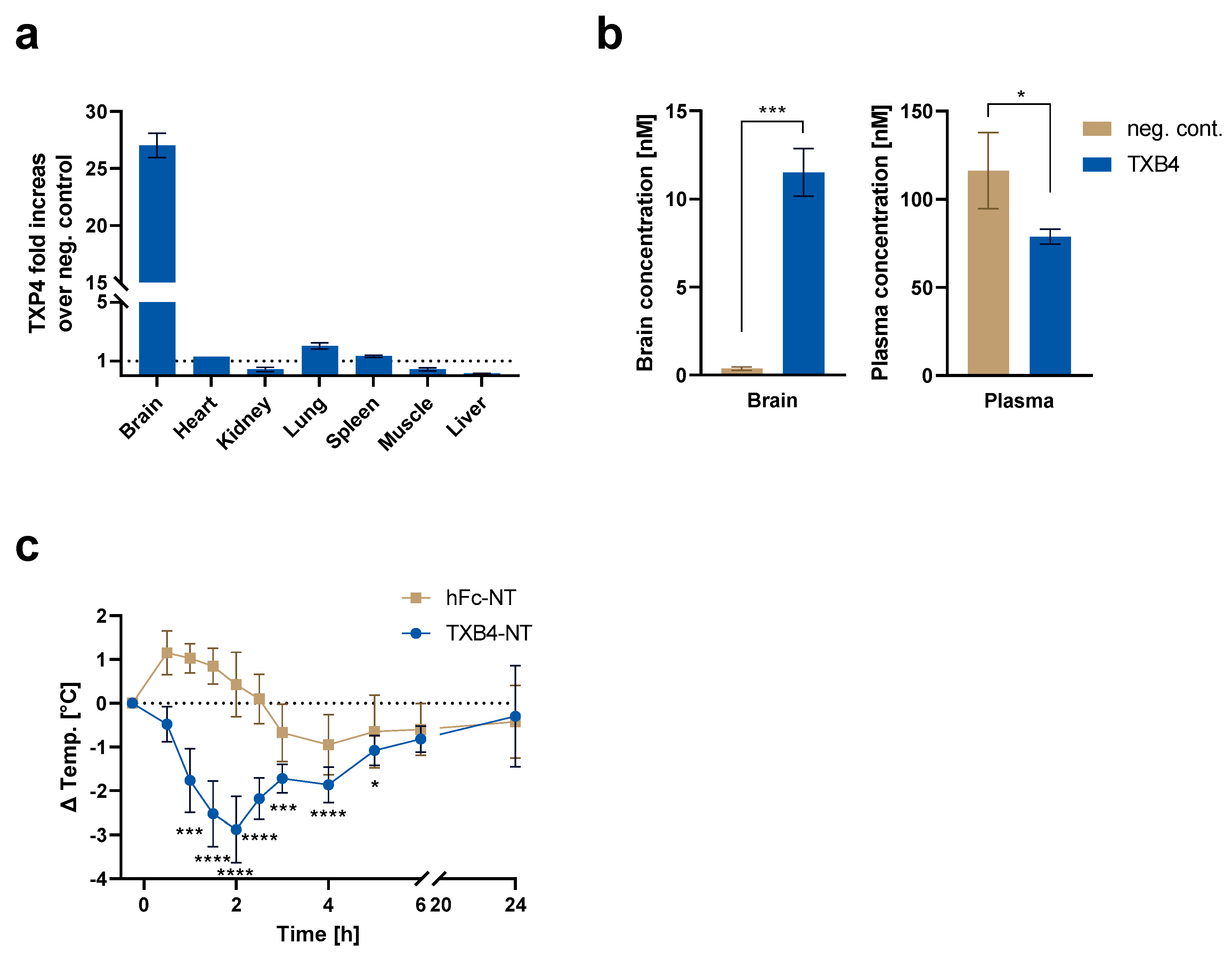 Pharmaceutics 15 00739 g004