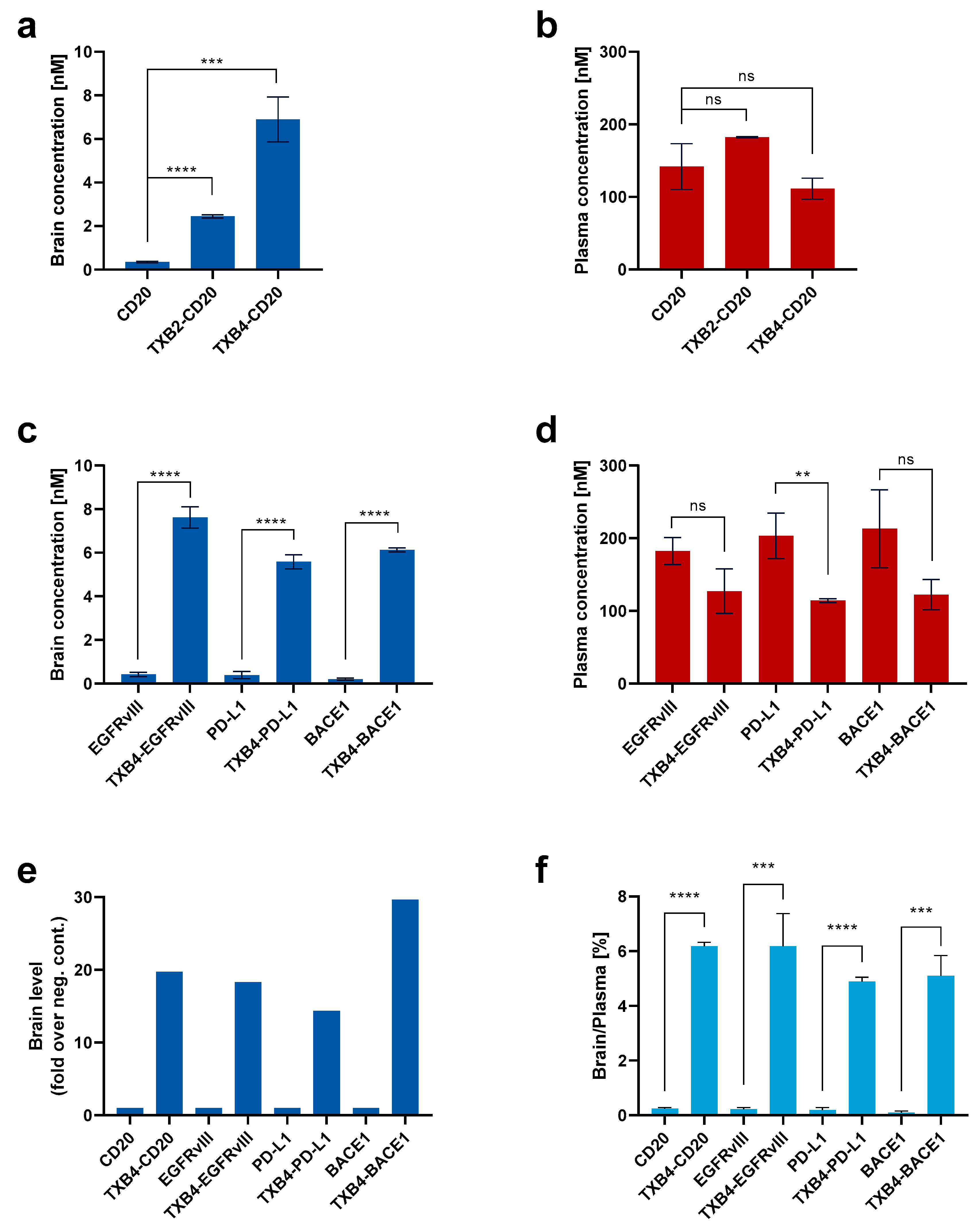 Pharmaceutics 15 00739 g005