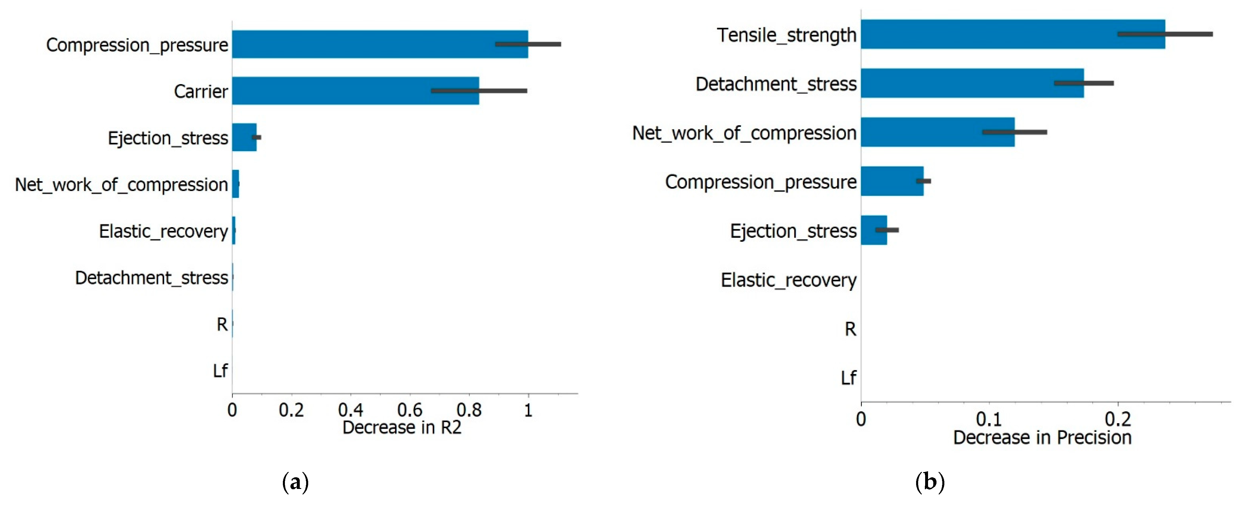 Pharmaceutics 15 00741 g009