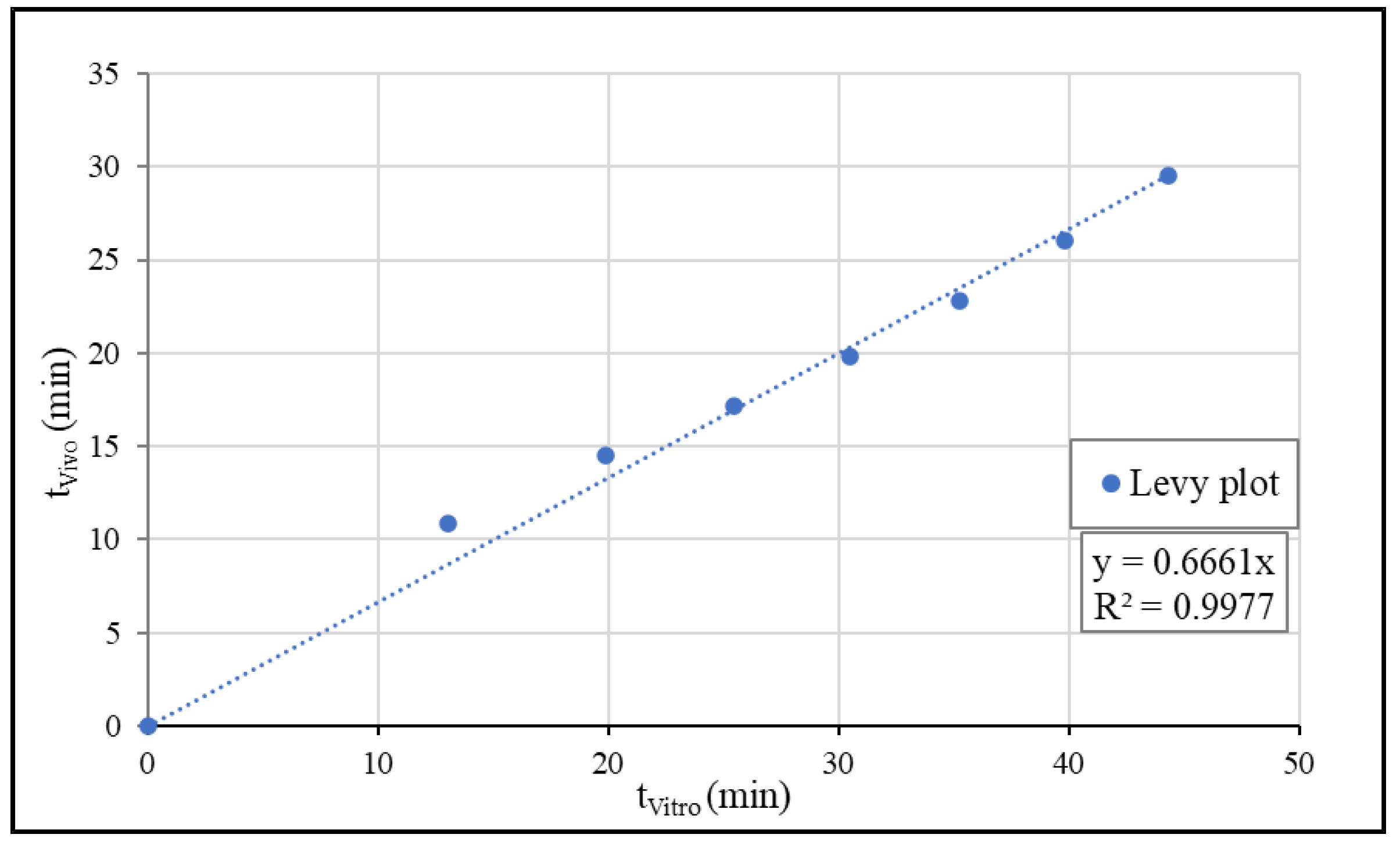 Pharmaceutics 15 00753 g011 Pharmaceutics 15 00753 g011