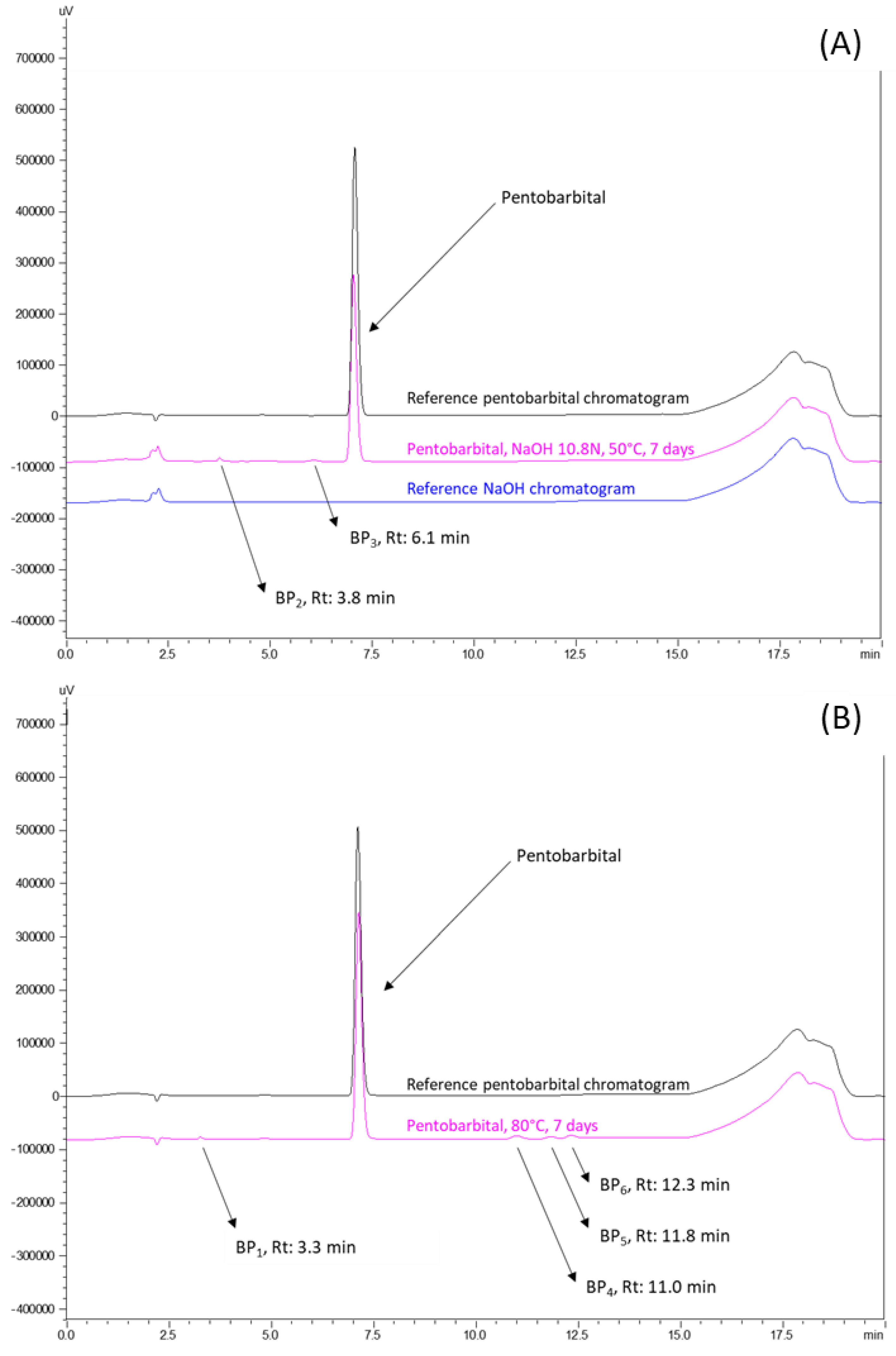 Pharmaceutics 15 00755 g002