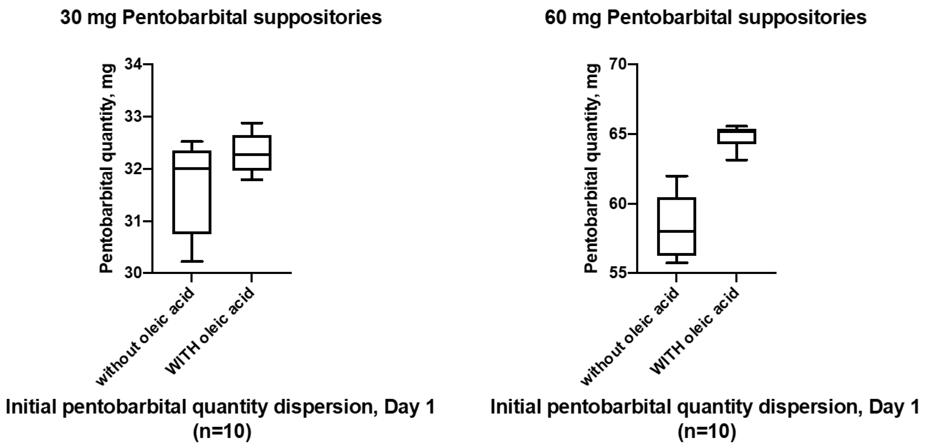 pharmaceutics-15-00755-g003.png