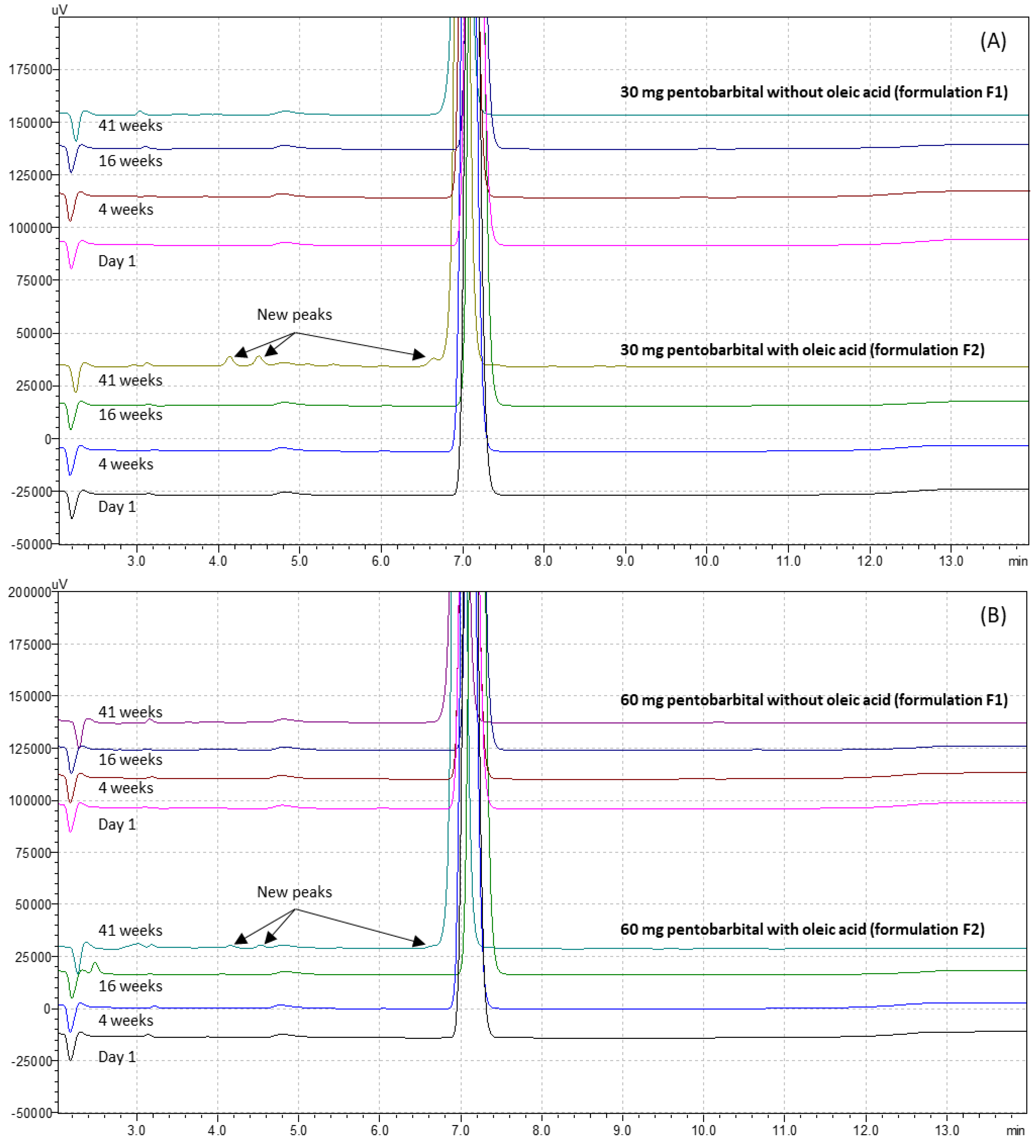 Pharmaceutics 15 00755 g005