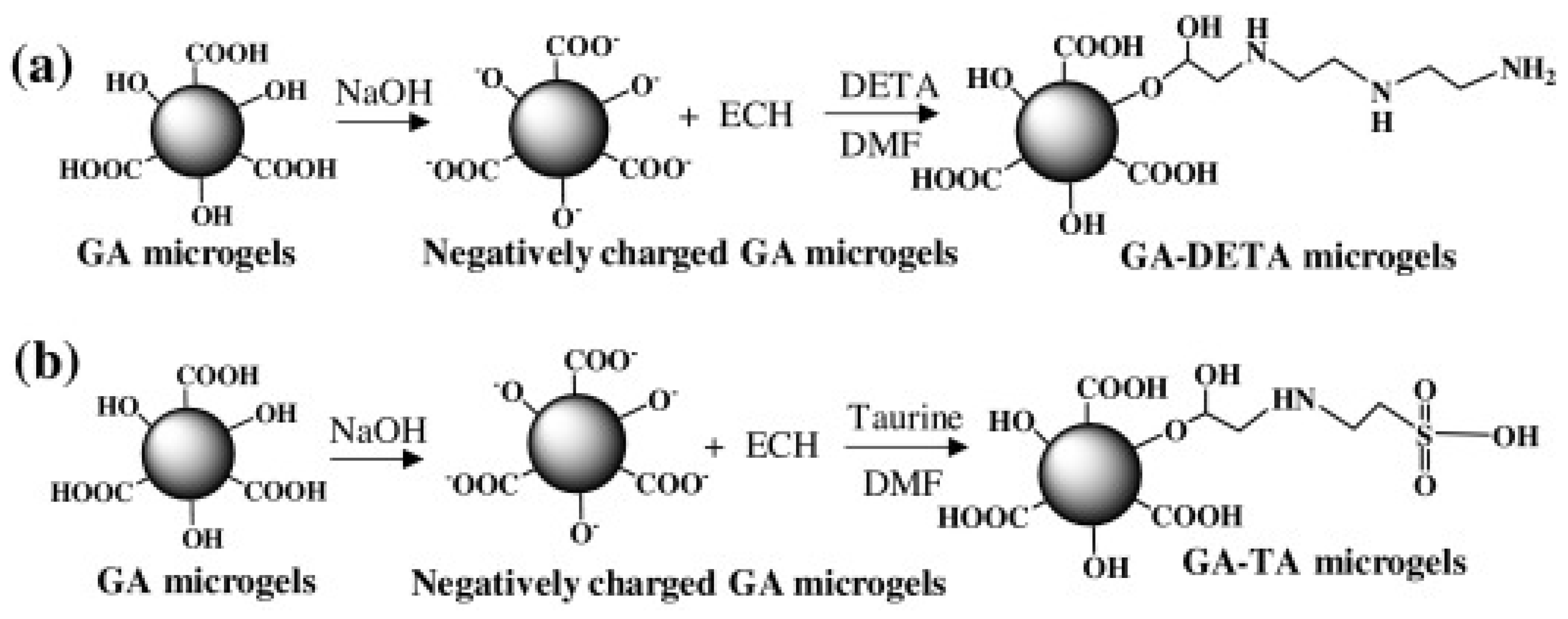 Pharmaceutics 15 00759 g005