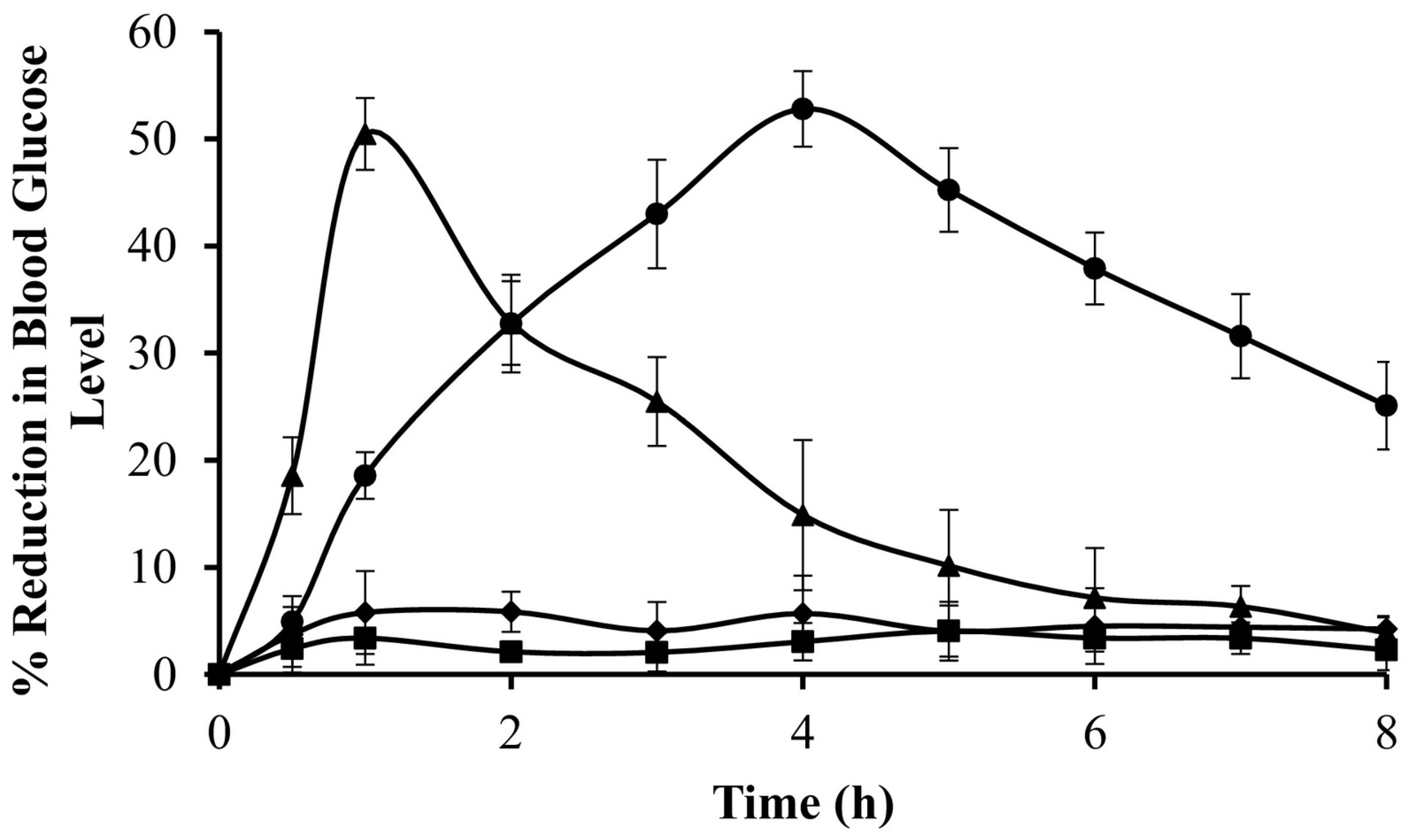 Pharmaceutics 15 00759 g013