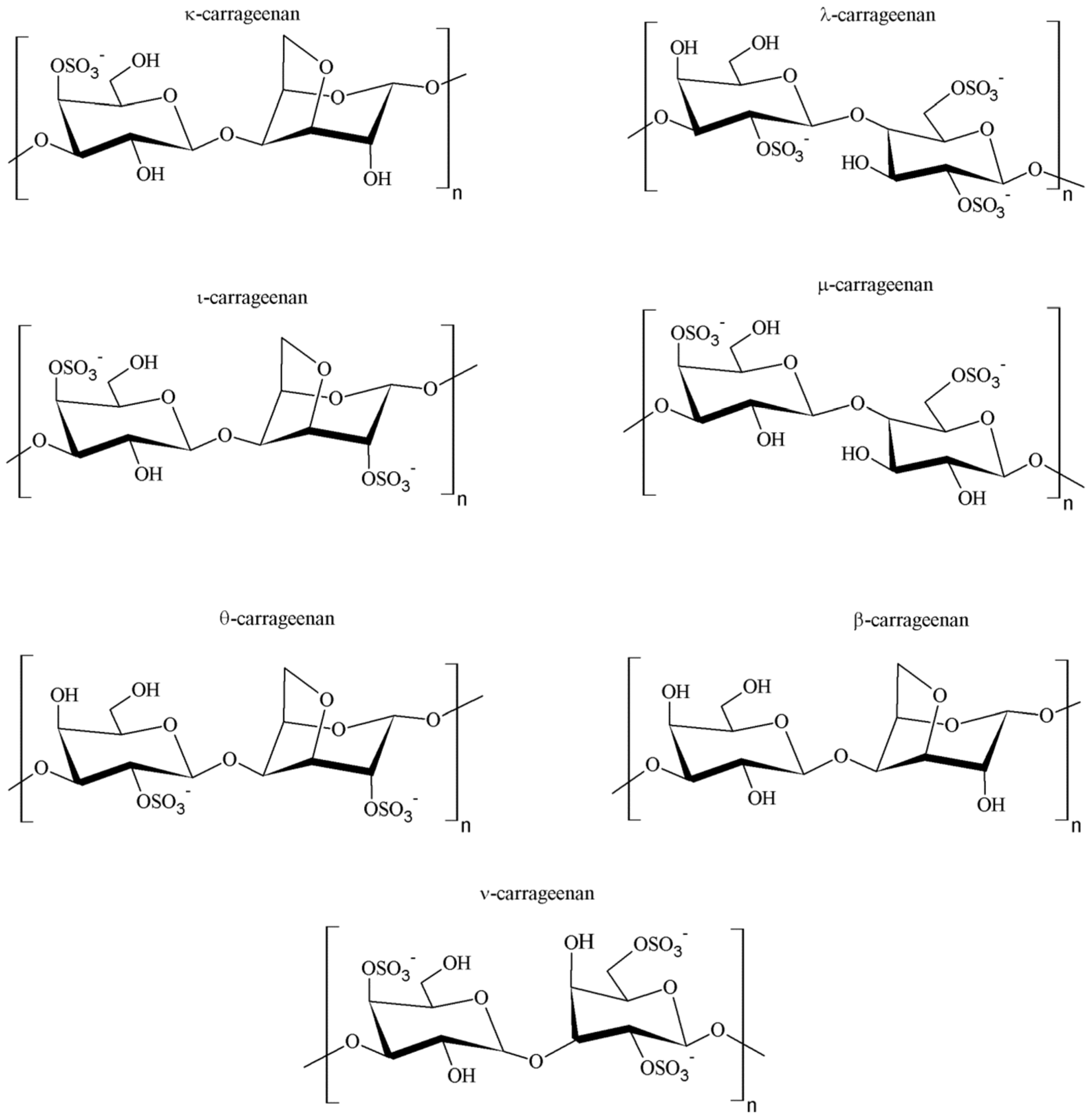 Pharmaceutics 15 00759 g020