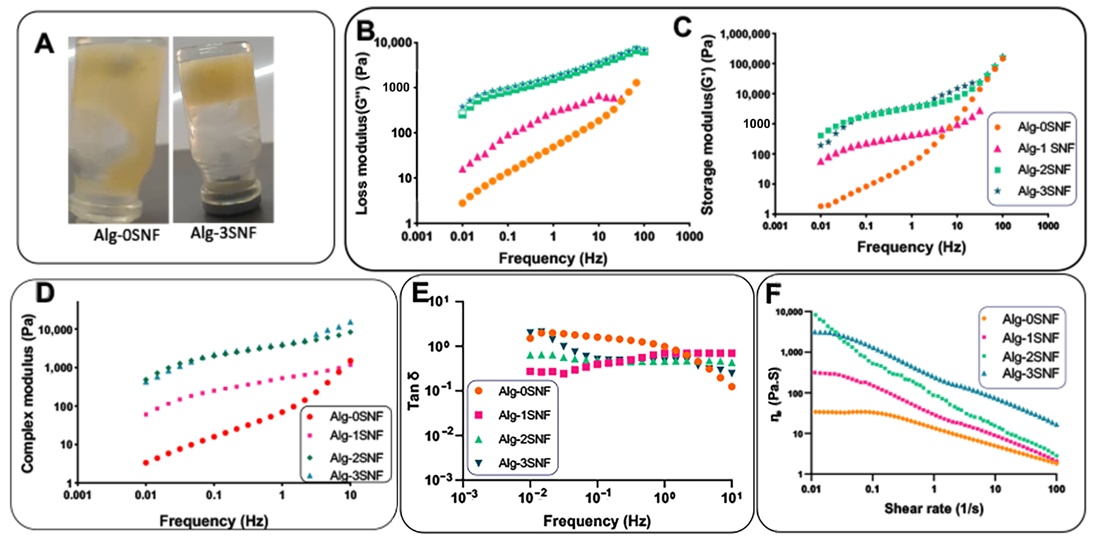 Pharmaceutics 15 00763 g002 Pharmaceutics 15 00763 g002