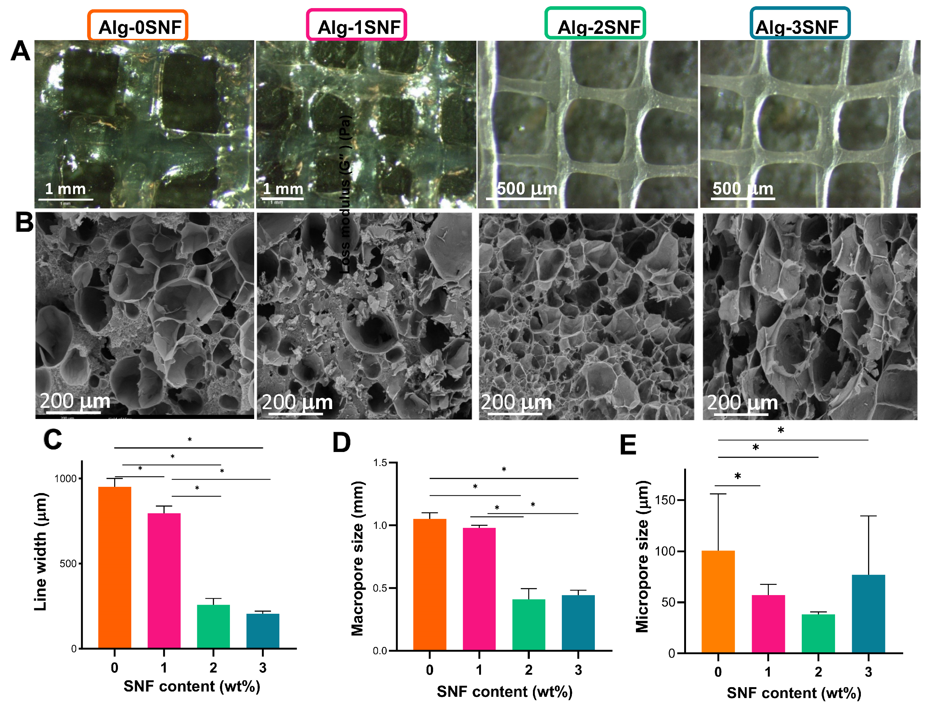 Pharmaceutics 15 00763 g003 Pharmaceutics 15 00763 g003