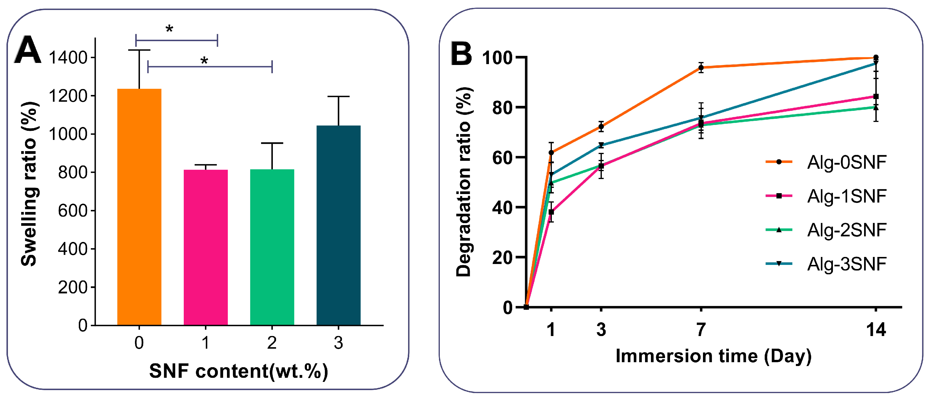 Pharmaceutics 15 00763 g004 Pharmaceutics 15 00763 g004
