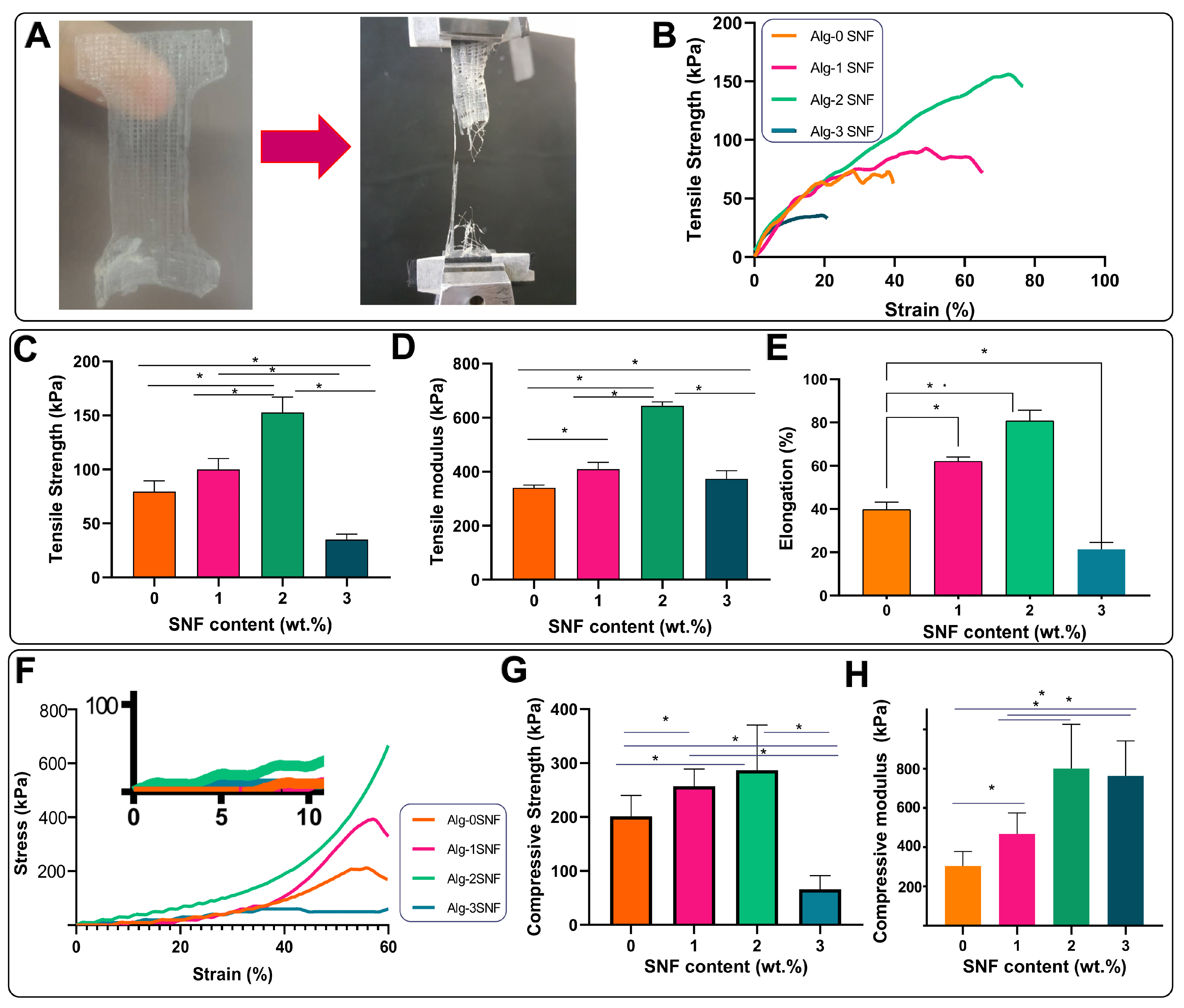 Pharmaceutics 15 00763 g005 Pharmaceutics 15 00763 g005