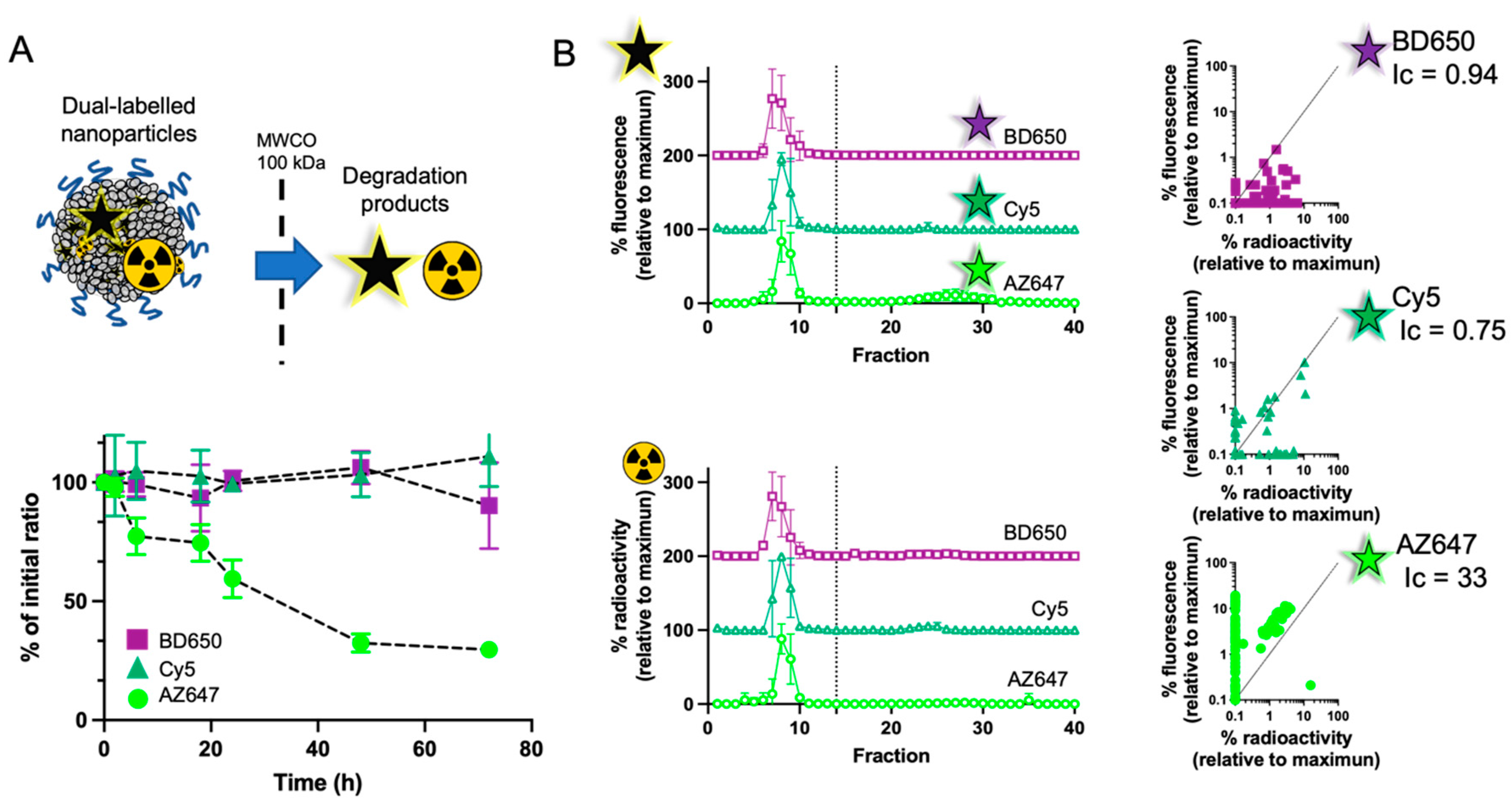 Pharmaceutics 15 00769 g003