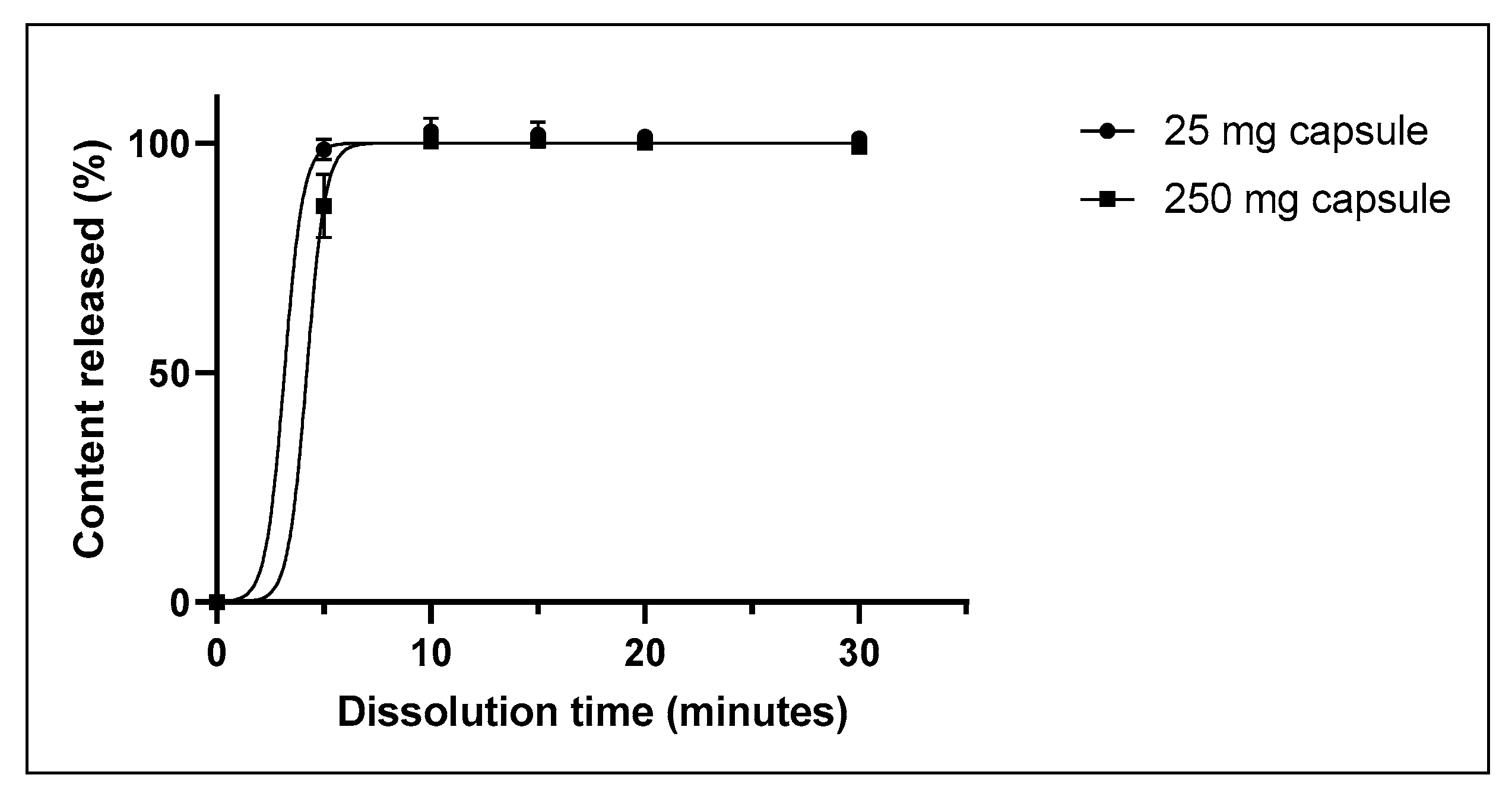 Pharmaceutics 15 00773 g001