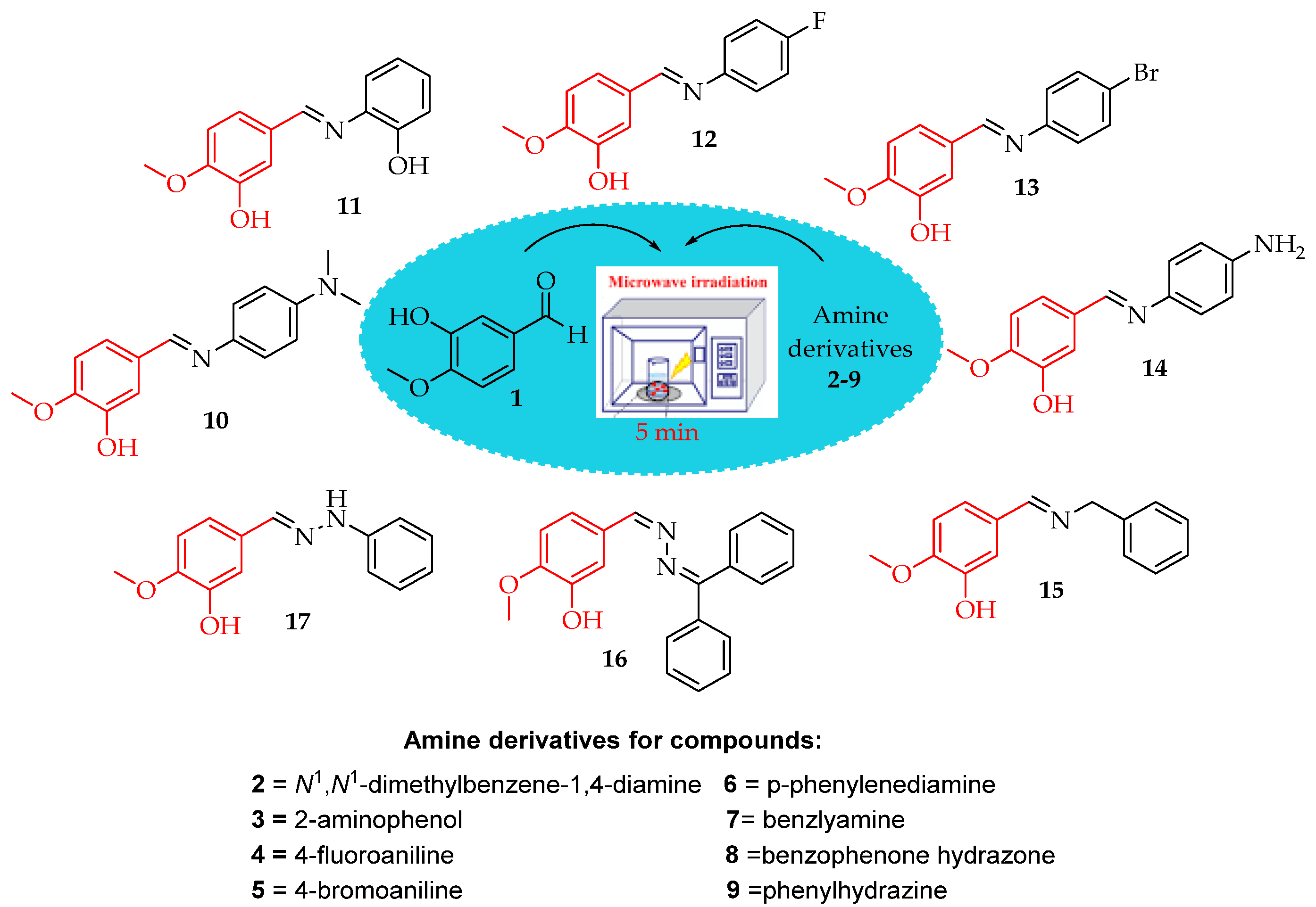 Pharmaceutics 15 00779 sch001
