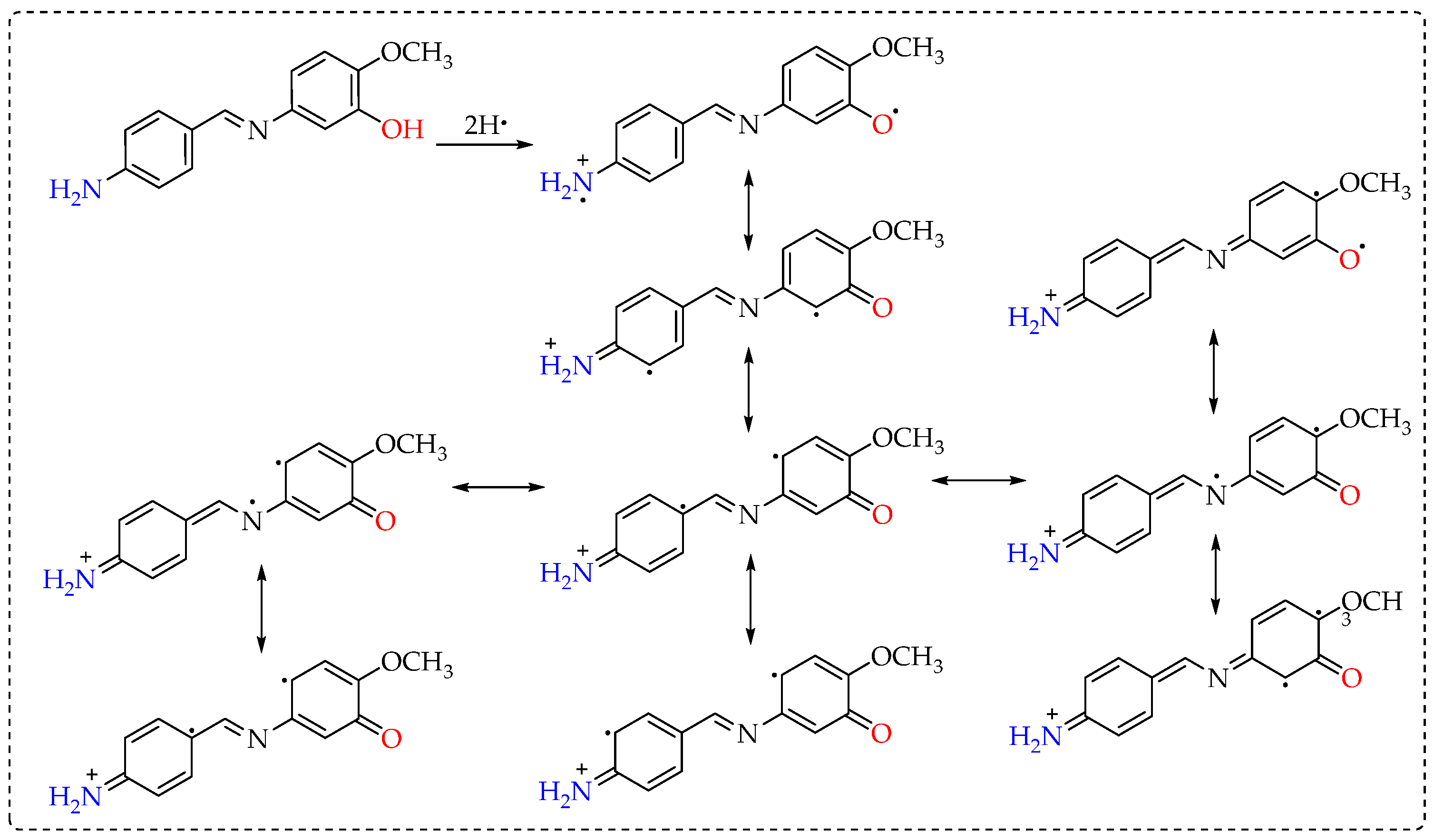 Pharmaceutics 15 00779 sch002