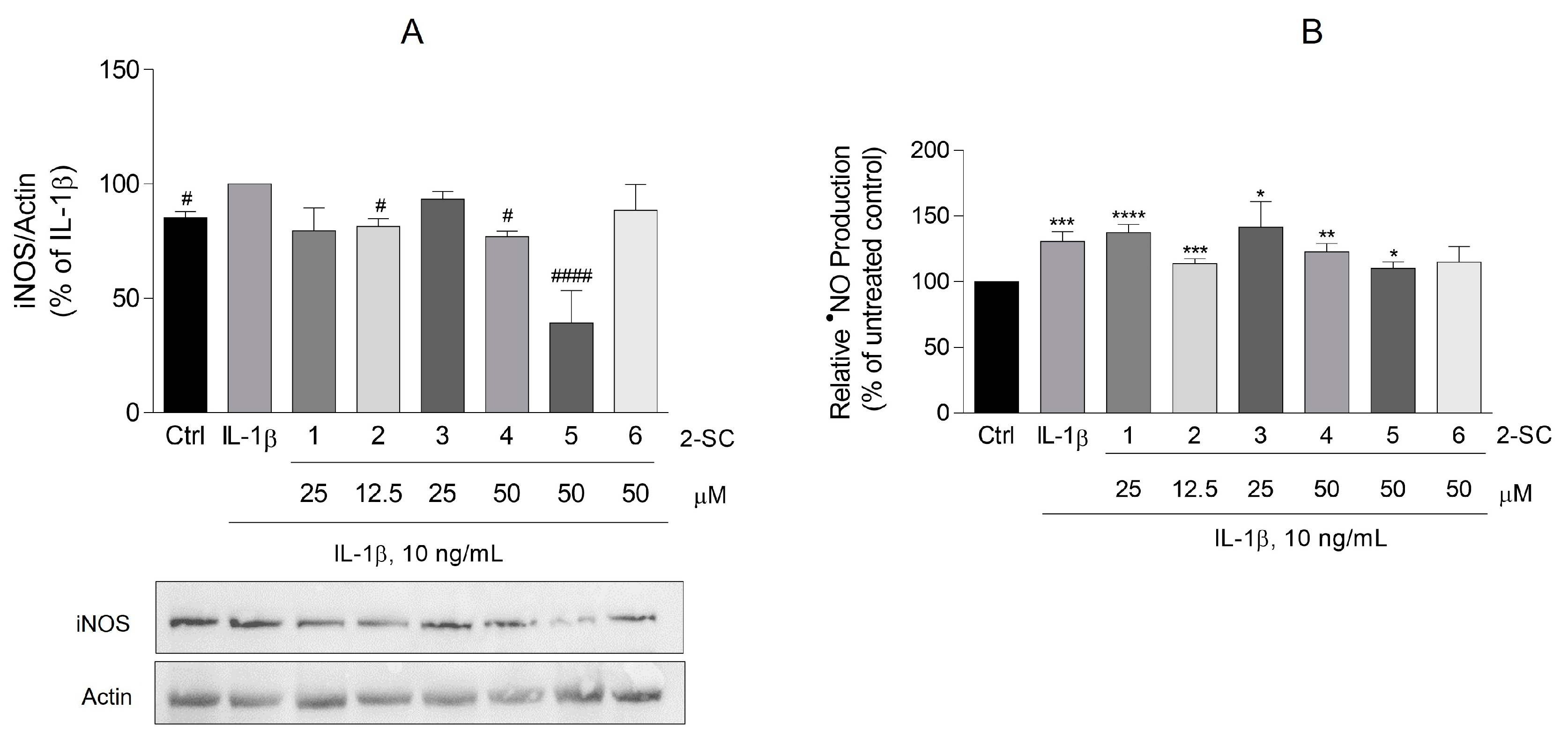 Pharmaceutics 15 00780 g003 Pharmaceutics 15 00780 g003