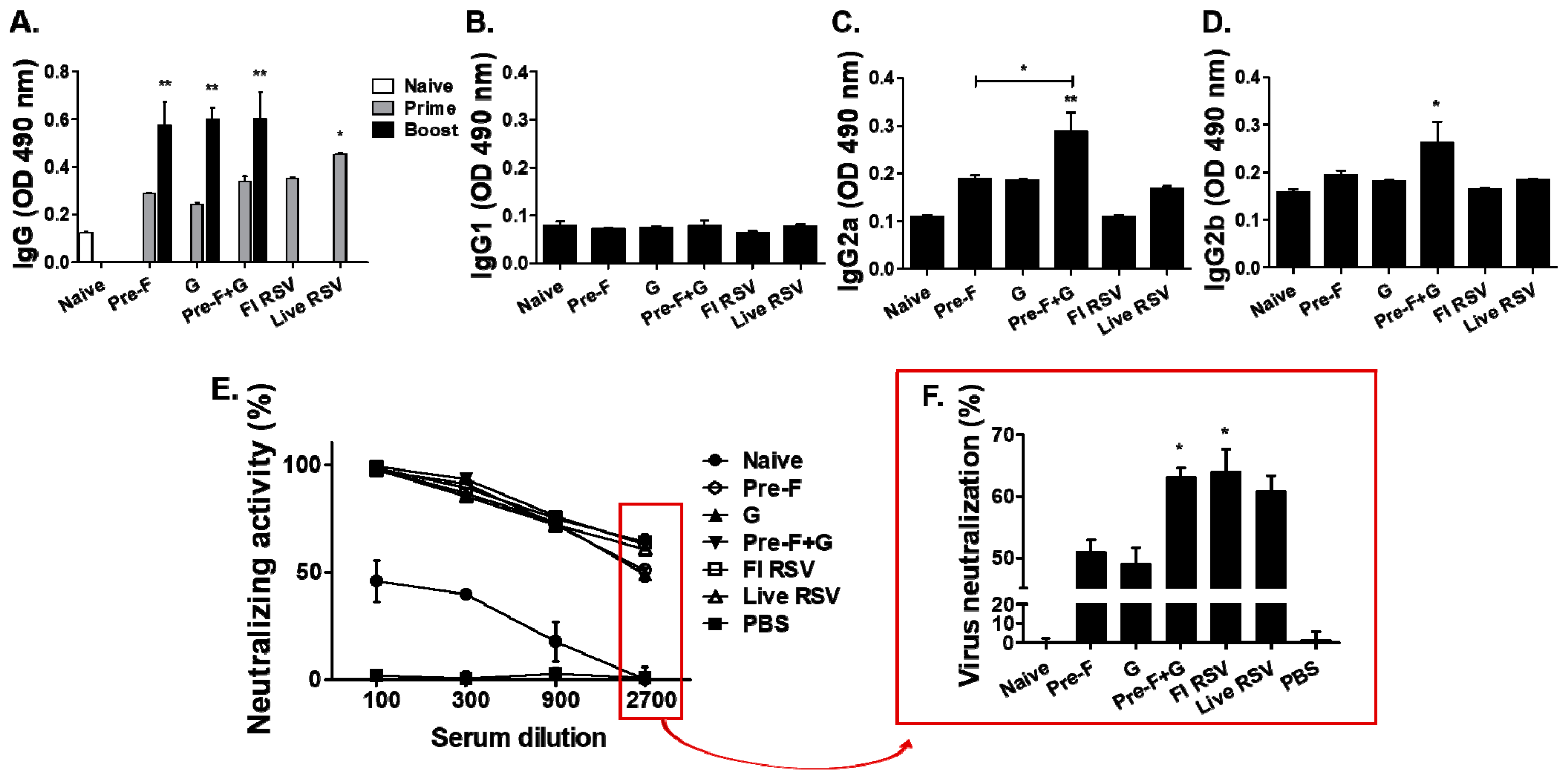 Pharmaceutics 15 00782 g002 Pharmaceutics 15 00782 g002