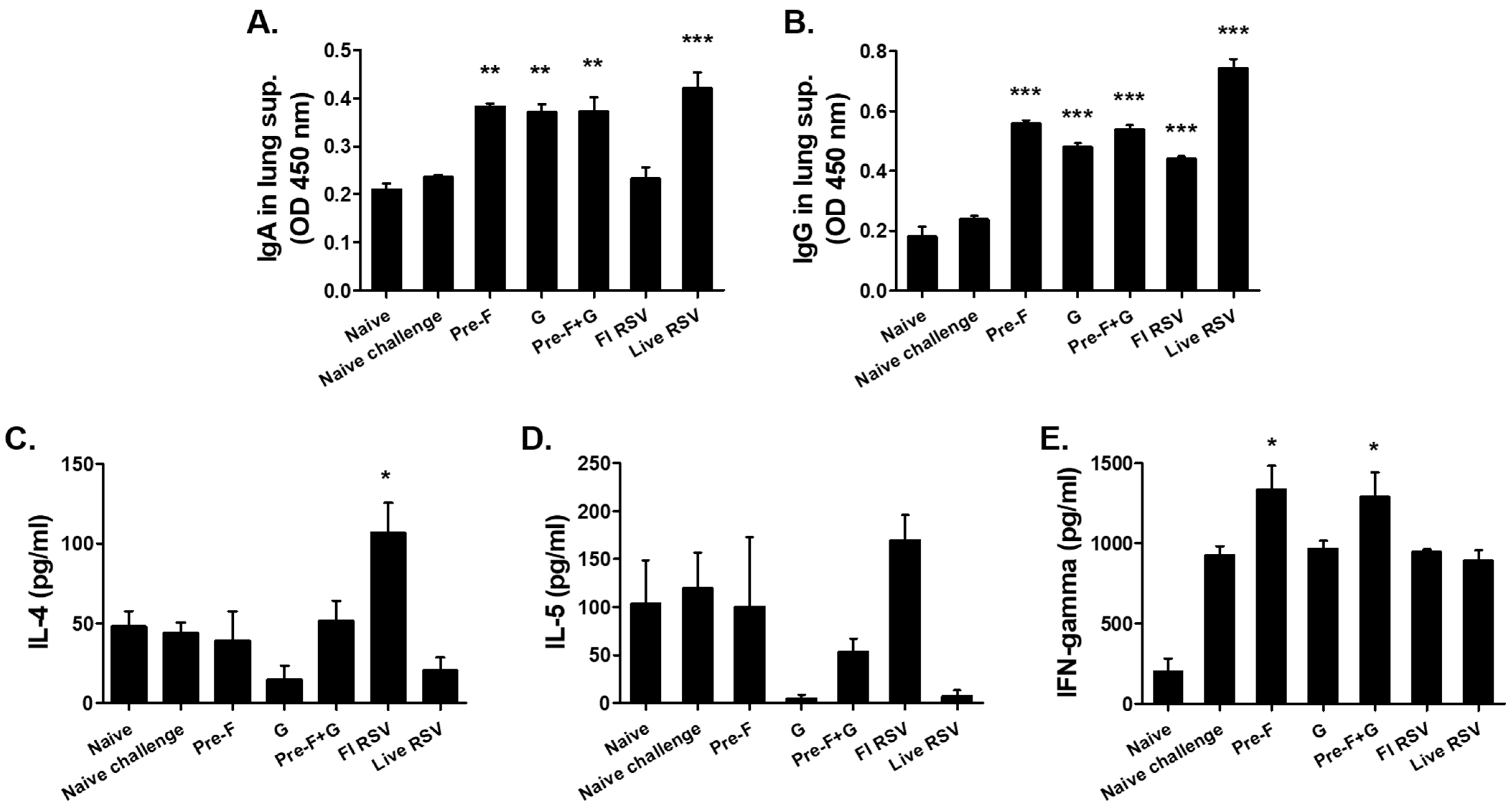 Pharmaceutics 15 00782 g003 Pharmaceutics 15 00782 g003