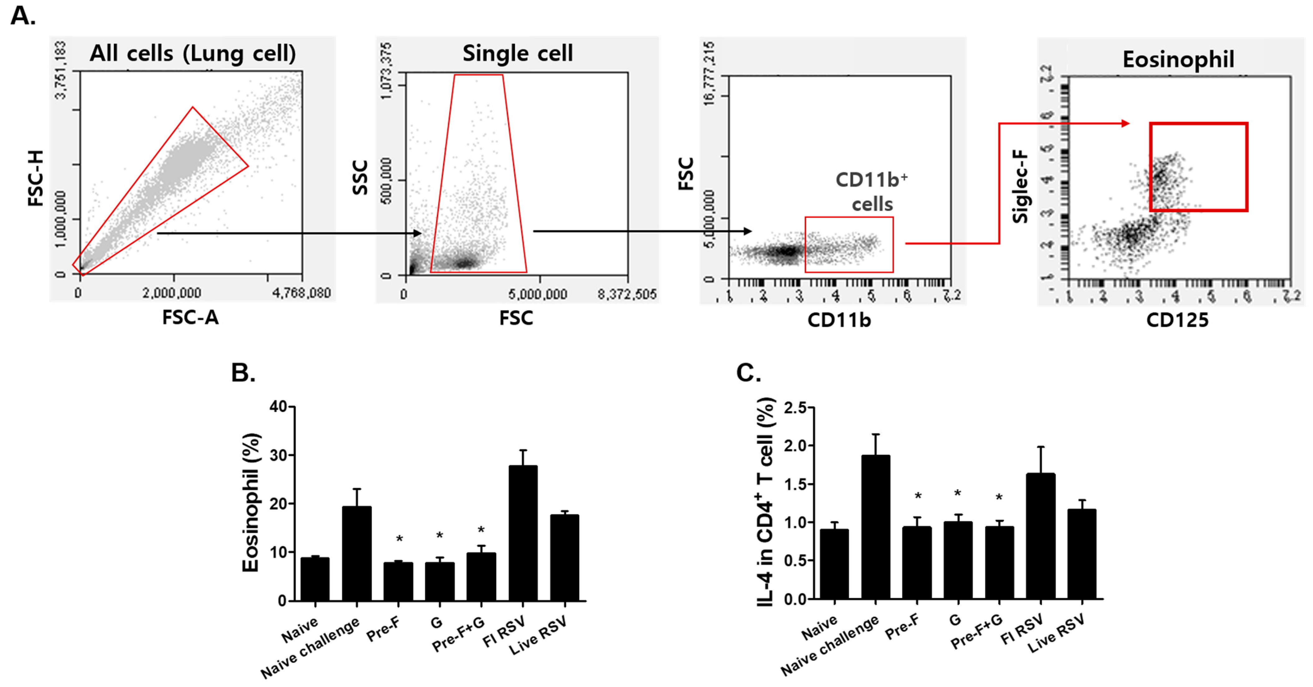 Pharmaceutics 15 00782 g004 Pharmaceutics 15 00782 g004