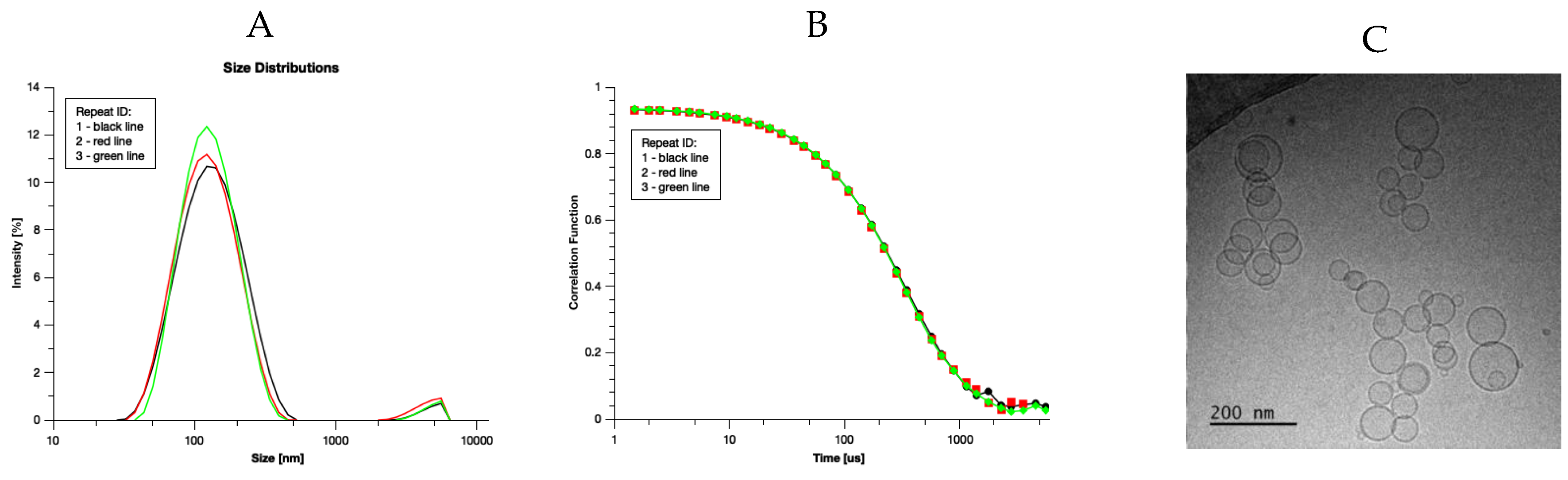 Pharmaceutics 15 00783 g001 Pharmaceutics 15 00783 g001