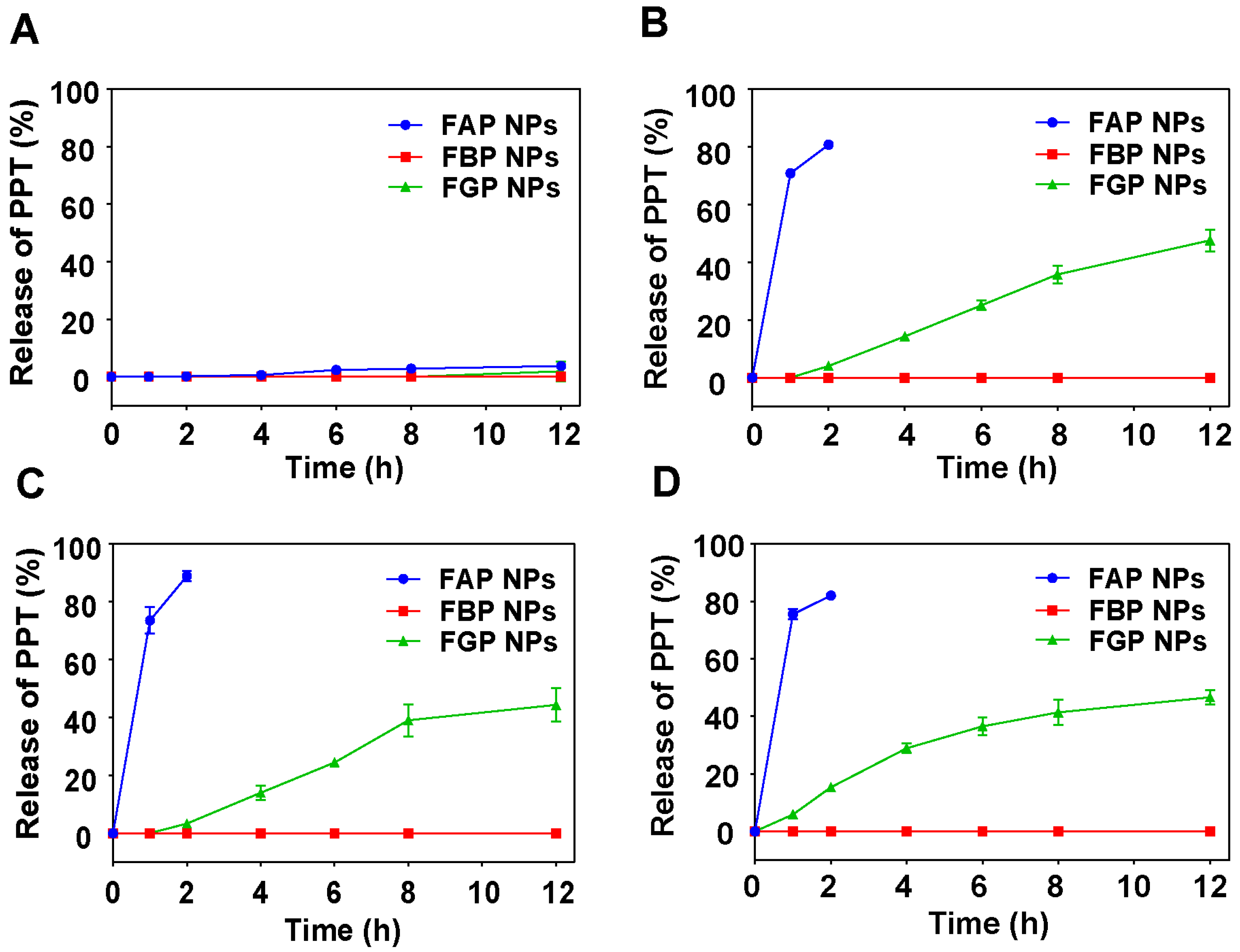 Pharmaceutics 15 00784 g002 Pharmaceutics 15 00784 g002