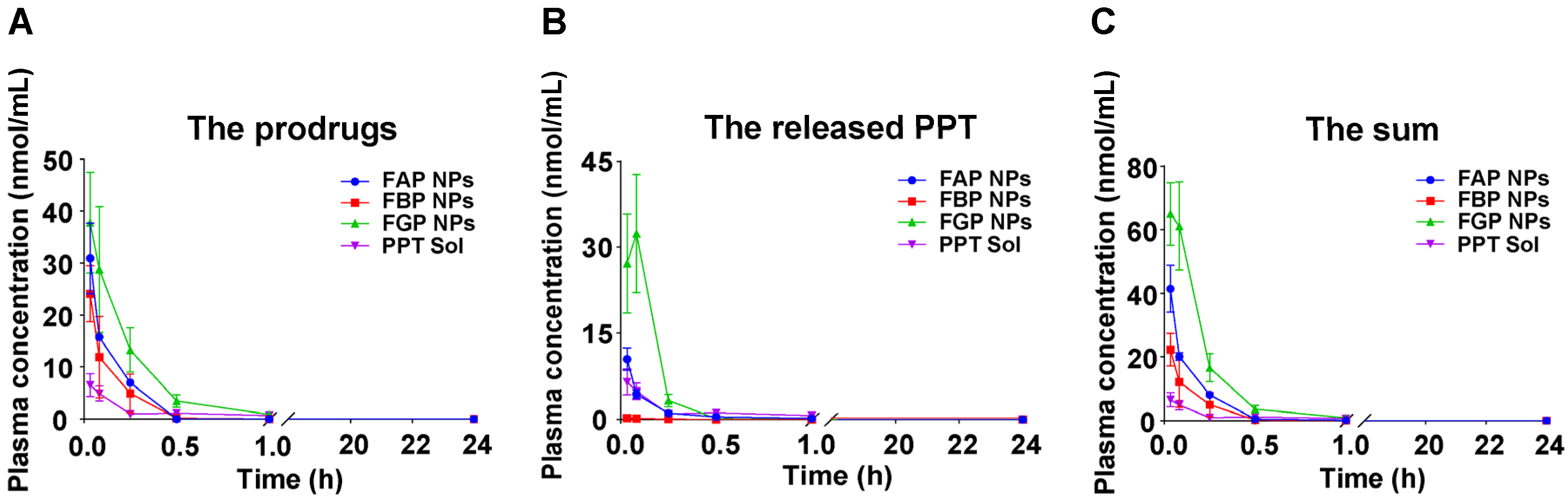 Pharmaceutics 15 00784 g005 Pharmaceutics 15 00784 g005