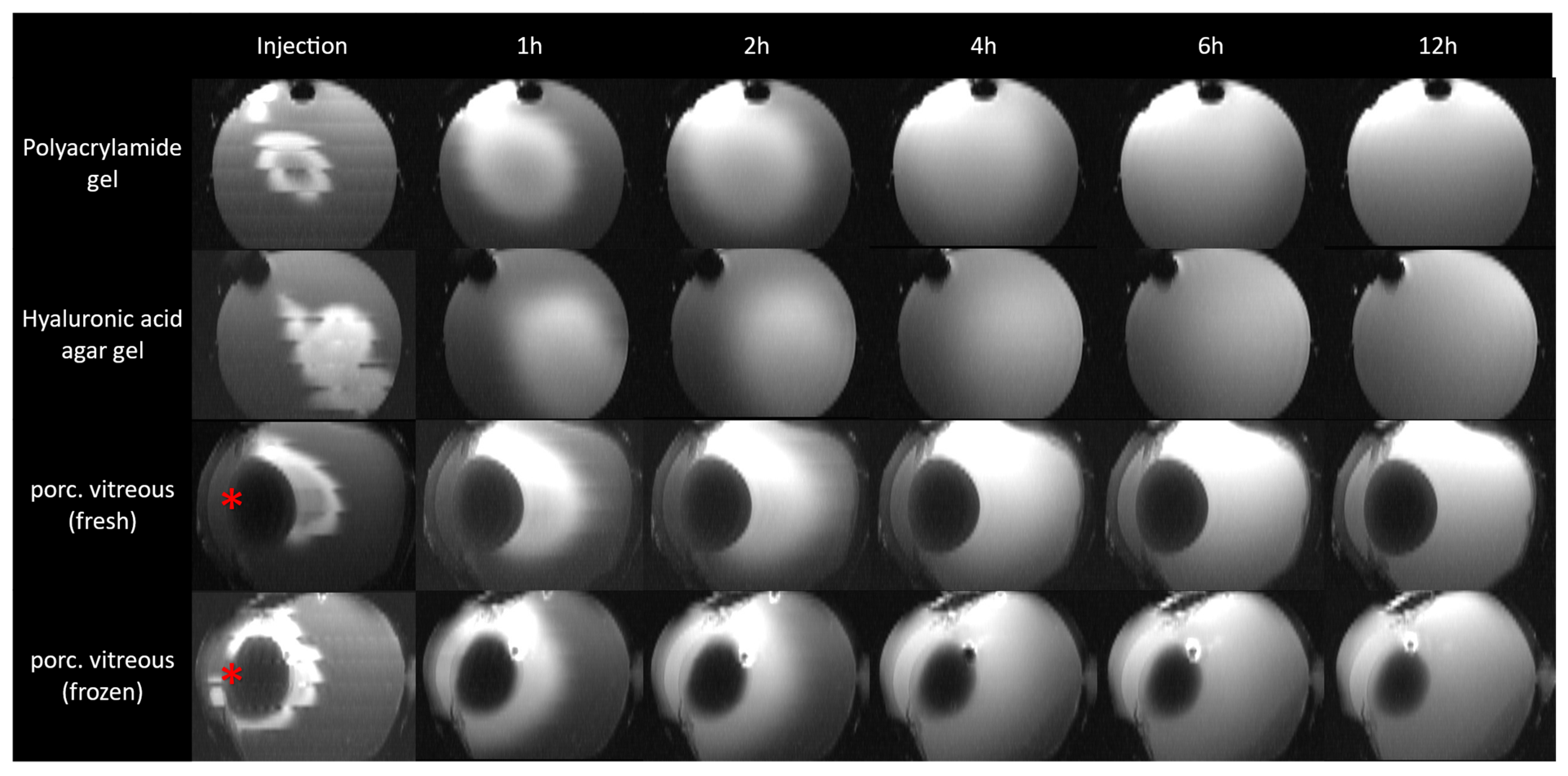 Pharmaceutics 15 00786 g005