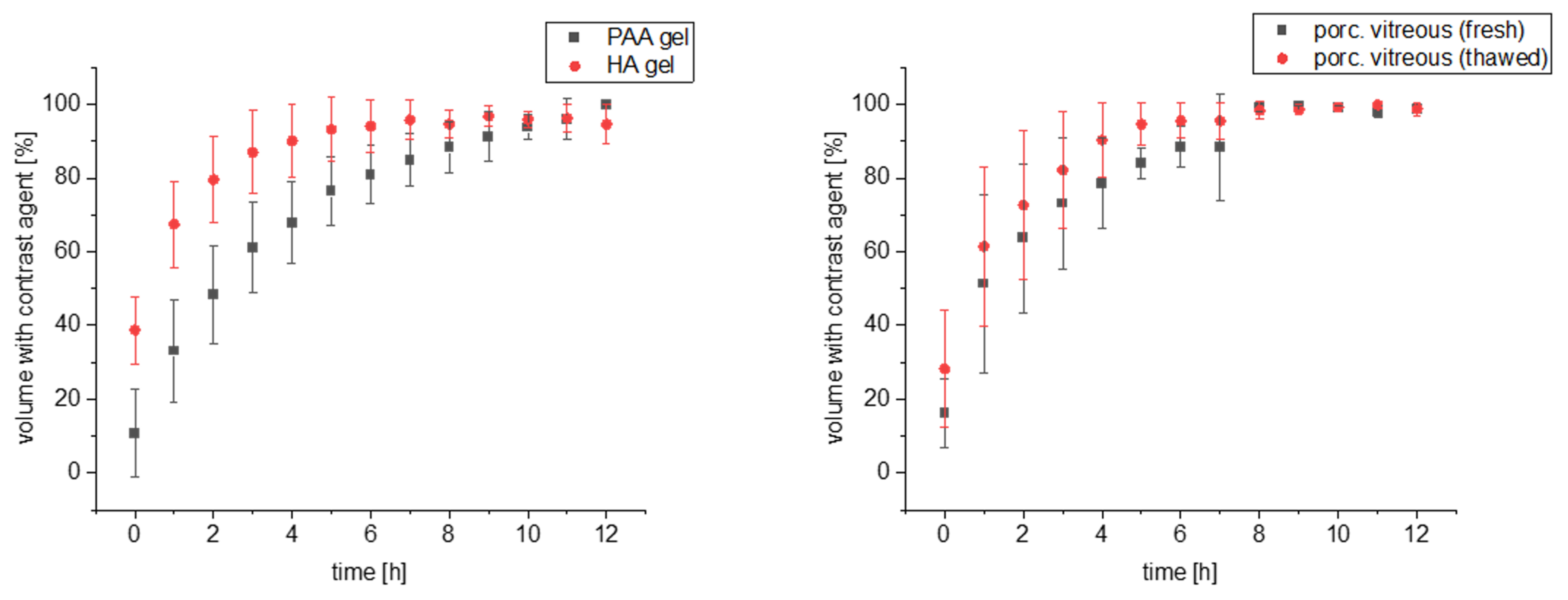 Pharmaceutics 15 00786 g006