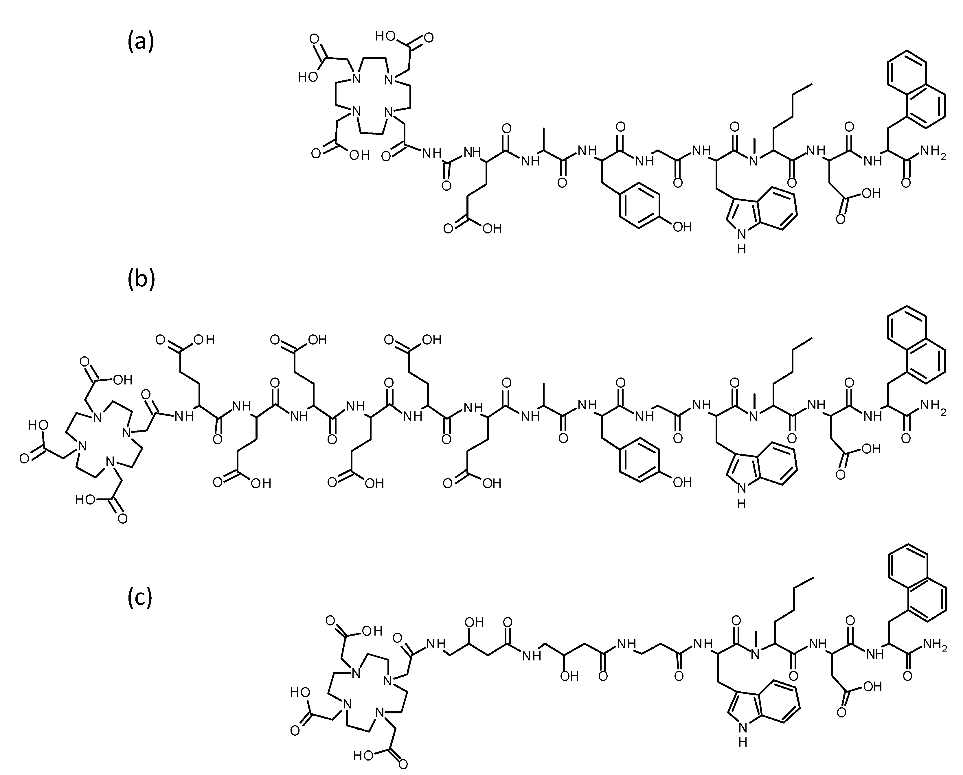 Pharmaceutics 15 00796 g001 Pharmaceutics 15 00796 g001
