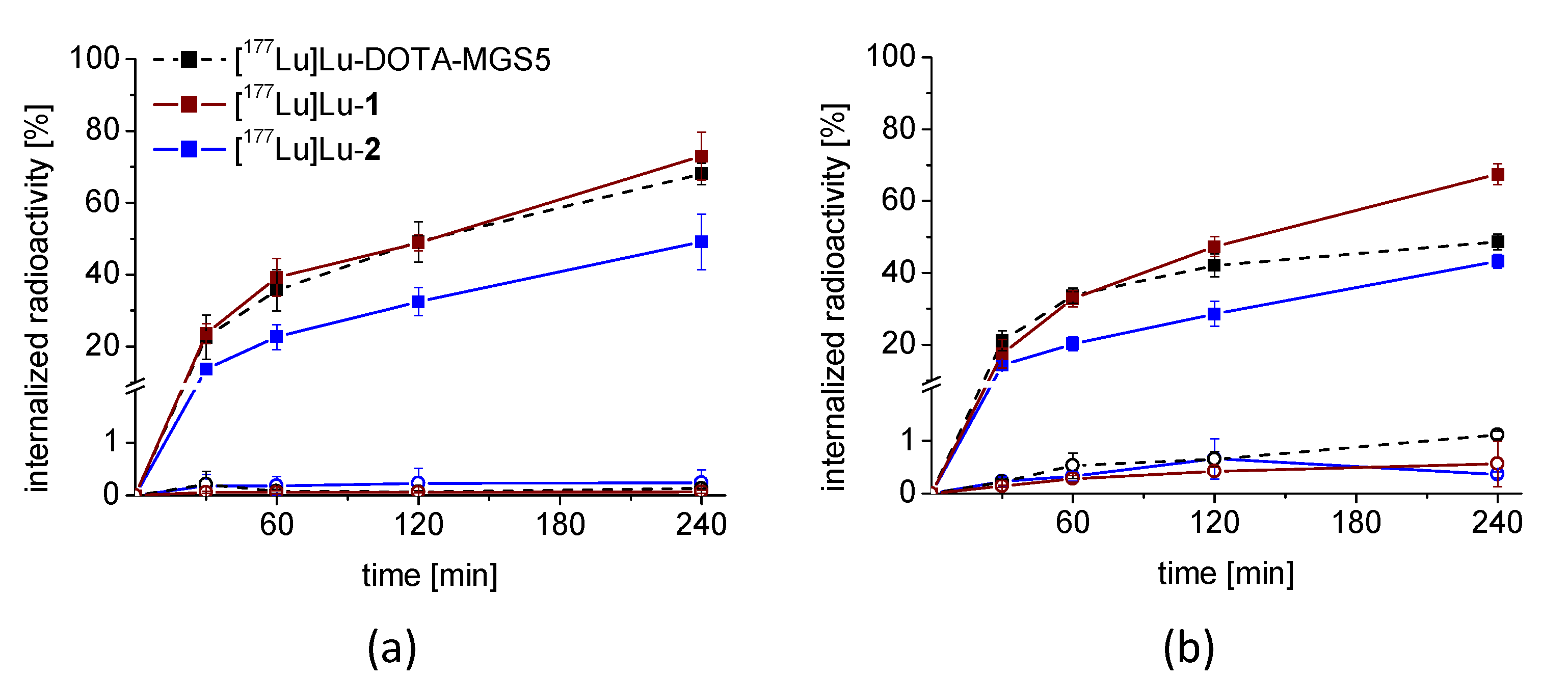 Pharmaceutics 15 00796 g003 Pharmaceutics 15 00796 g003