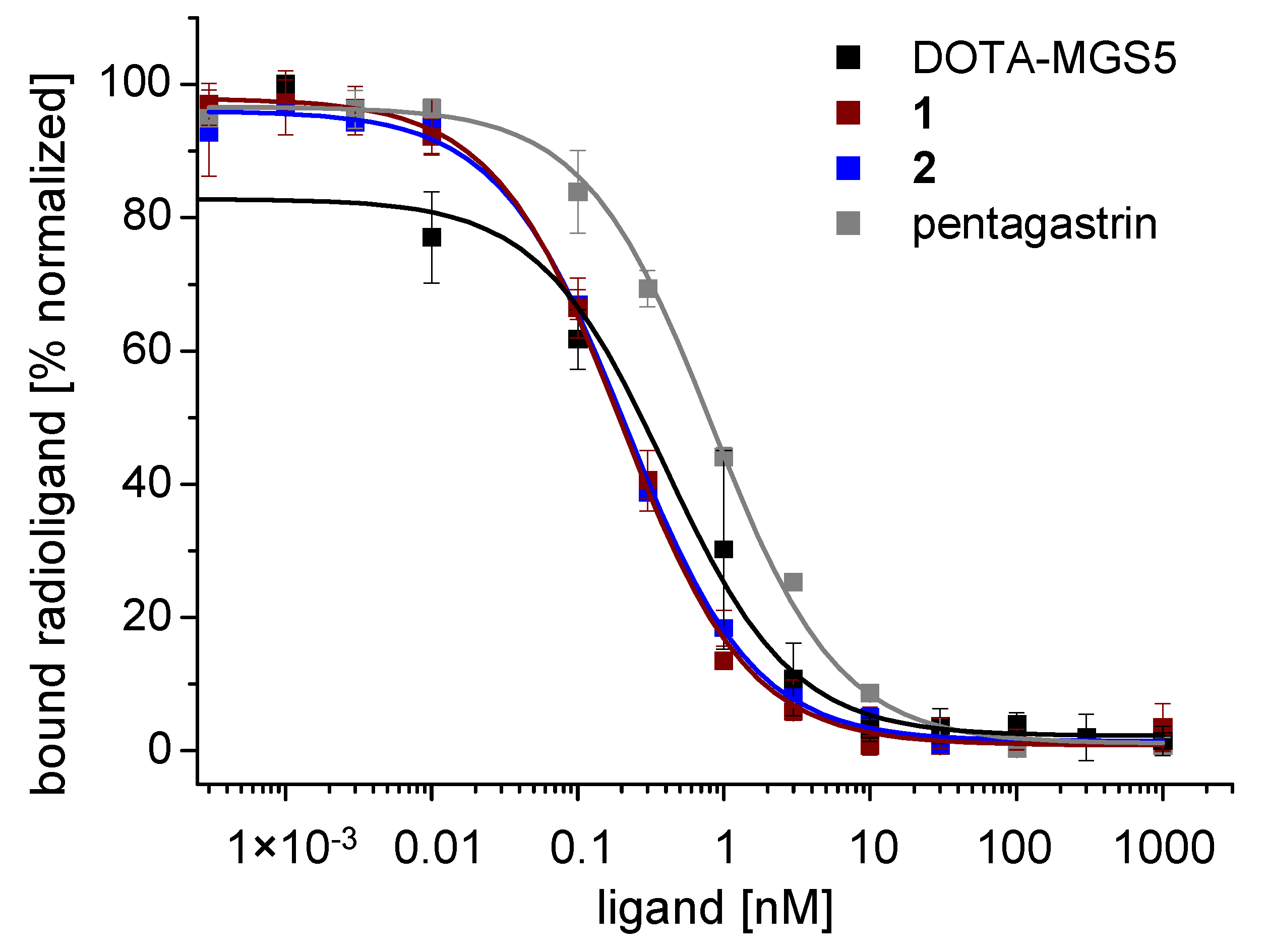 Pharmaceutics 15 00796 g004 Pharmaceutics 15 00796 g004