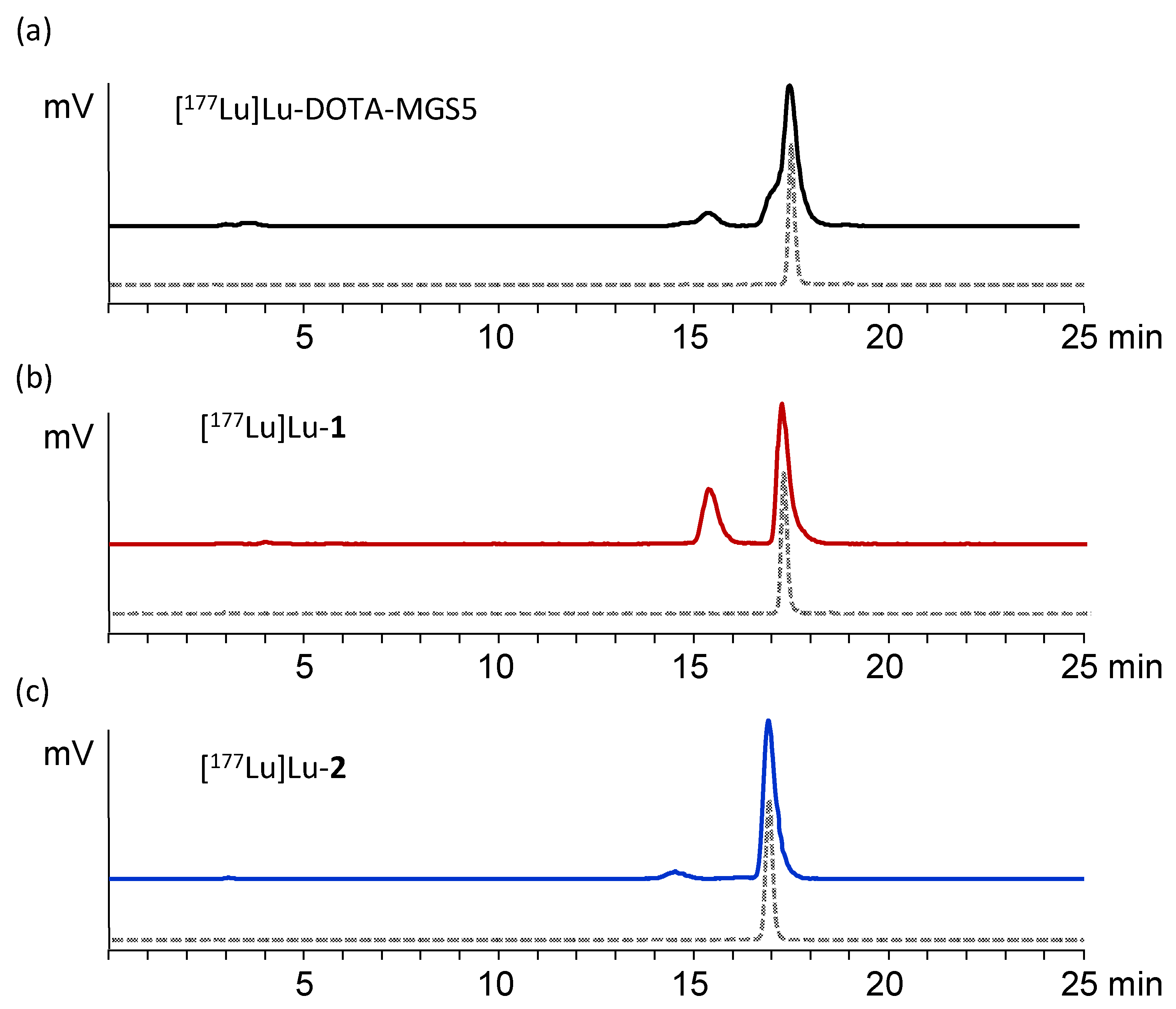 Pharmaceutics 15 00796 g005 Pharmaceutics 15 00796 g005
