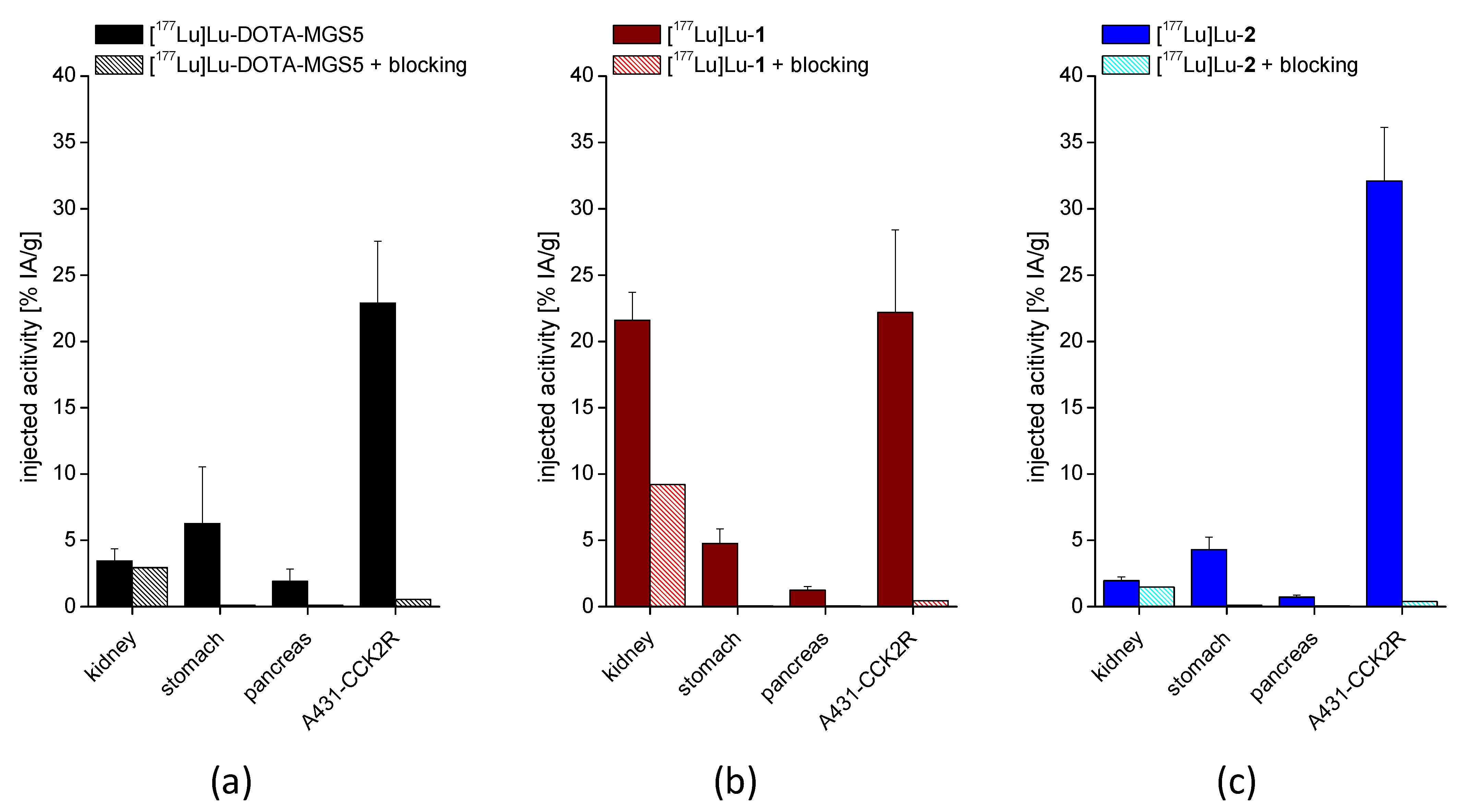 Pharmaceutics 15 00796 g006 Pharmaceutics 15 00796 g006