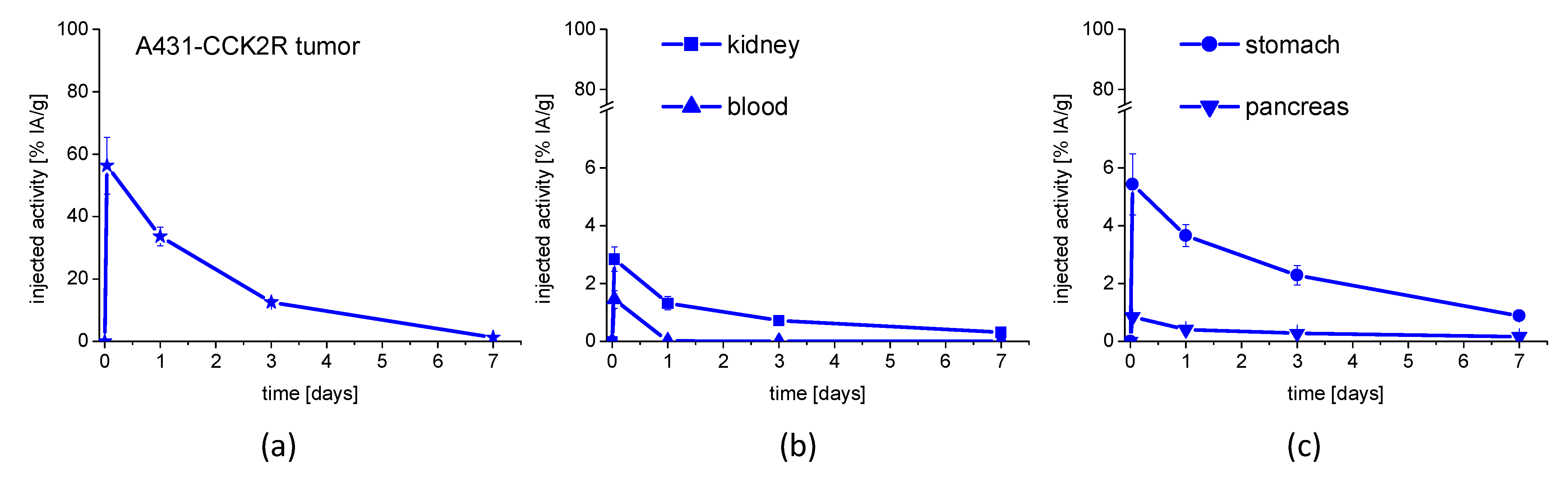 Pharmaceutics 15 00796 g007 Pharmaceutics 15 00796 g007