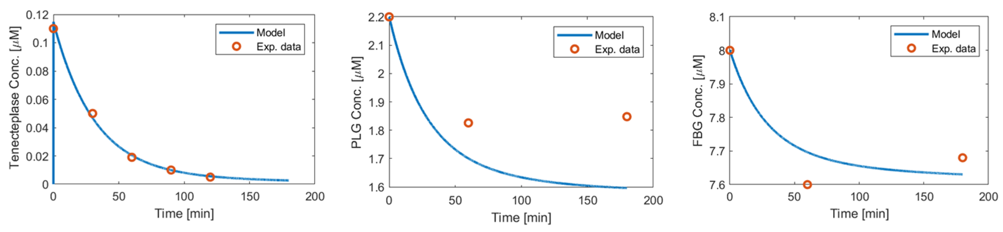 Pharmaceutics 15 00797 g0a1