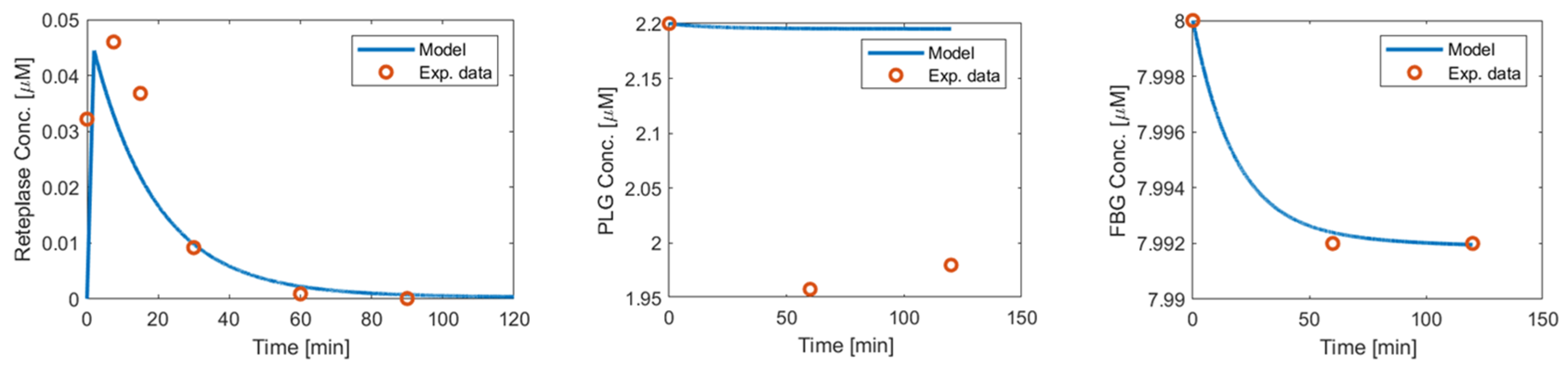 Pharmaceutics 15 00797 g0a2