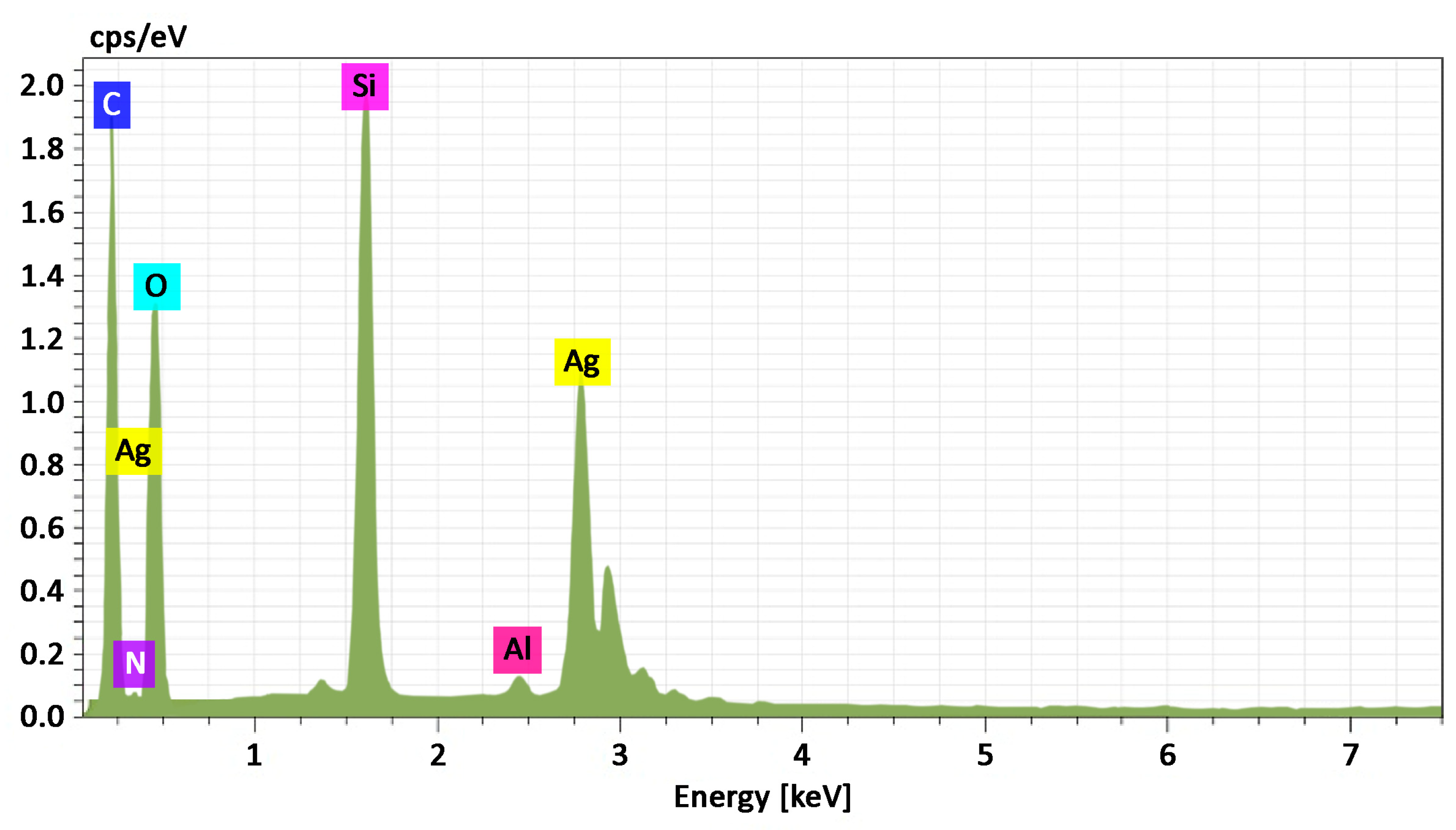 Pharmaceutics 15 00809 g006 Pharmaceutics 15 00809 g006