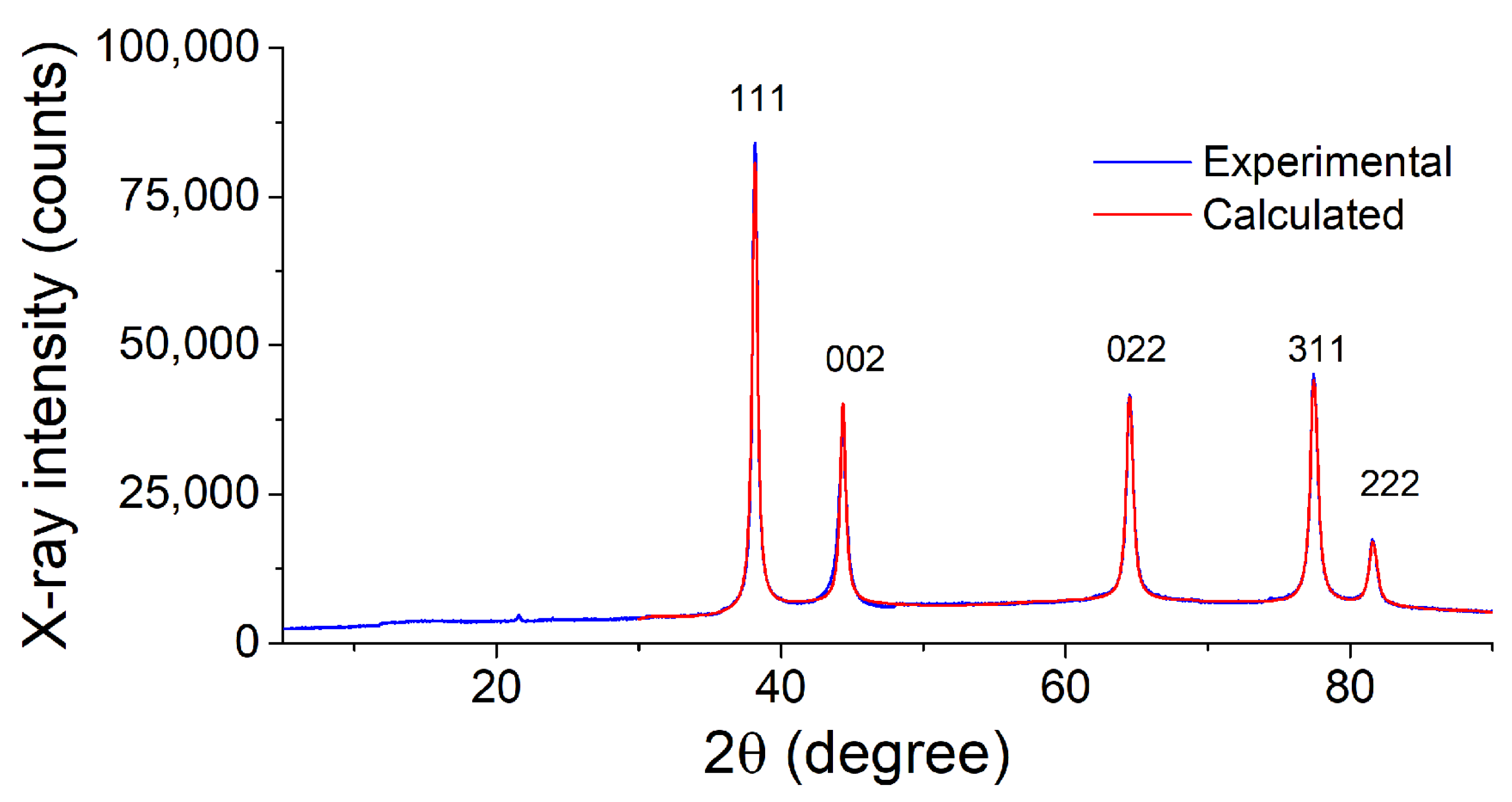 Pharmaceutics 15 00809 g008 Pharmaceutics 15 00809 g008