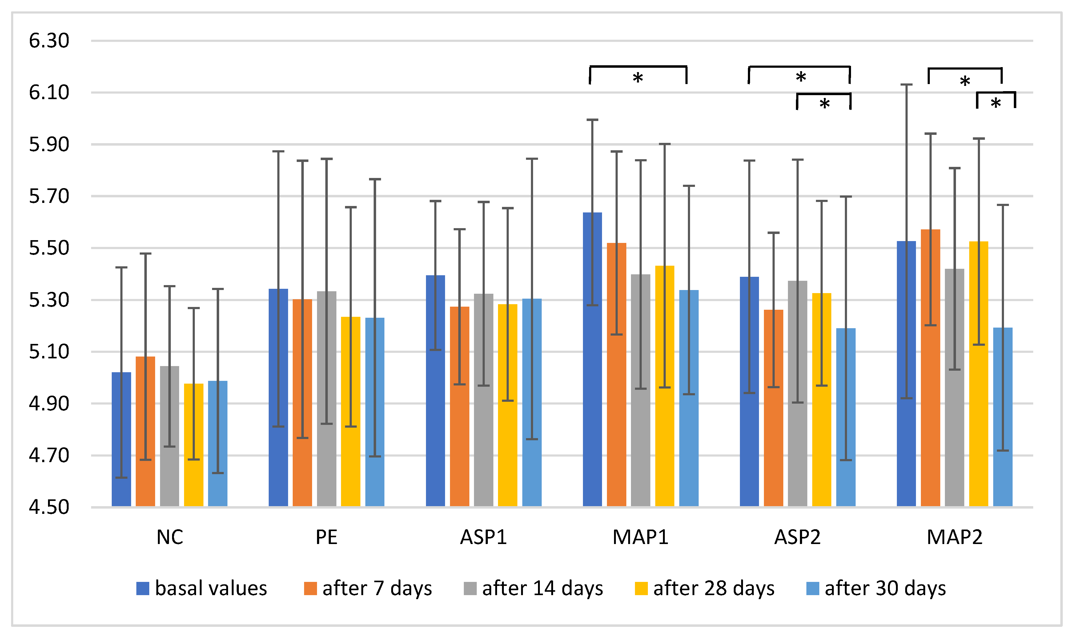 Pharmaceutics 15 00813 g002 Pharmaceutics 15 00813 g002