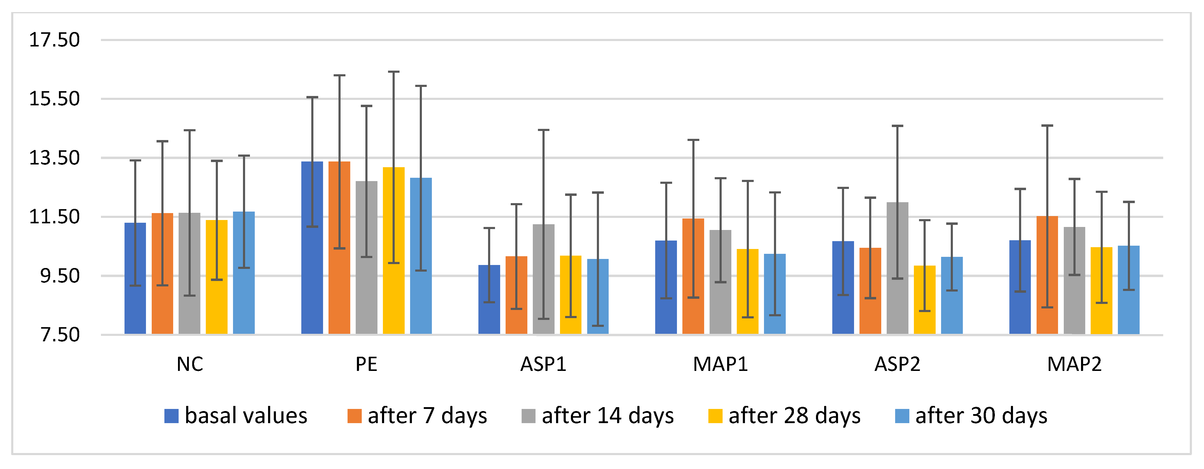 Pharmaceutics 15 00813 g003 Pharmaceutics 15 00813 g003