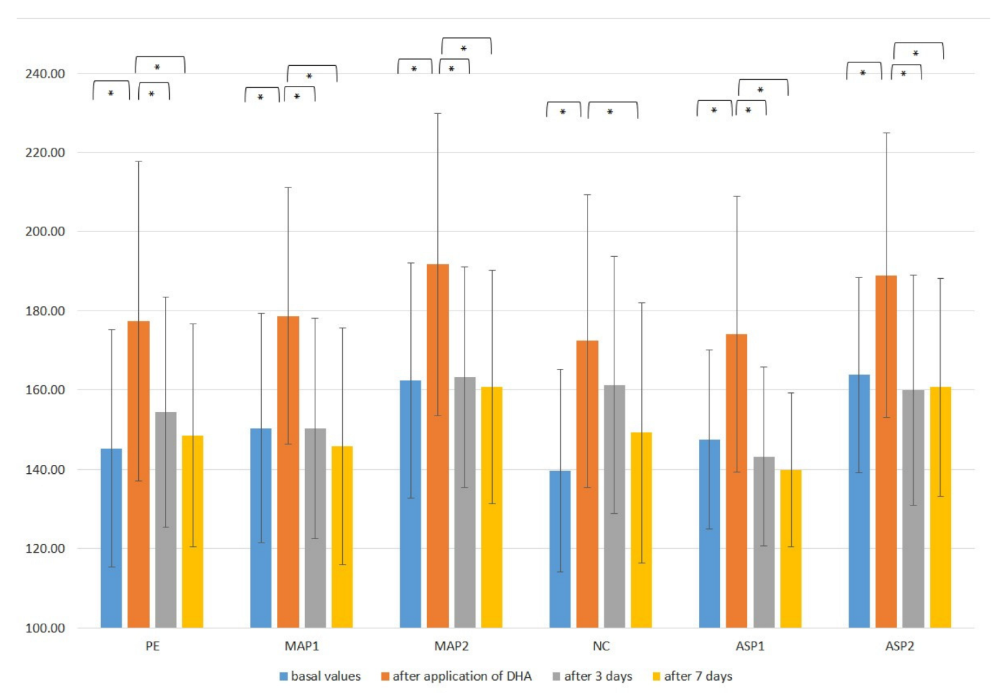 Pharmaceutics 15 00813 g006 Pharmaceutics 15 00813 g006