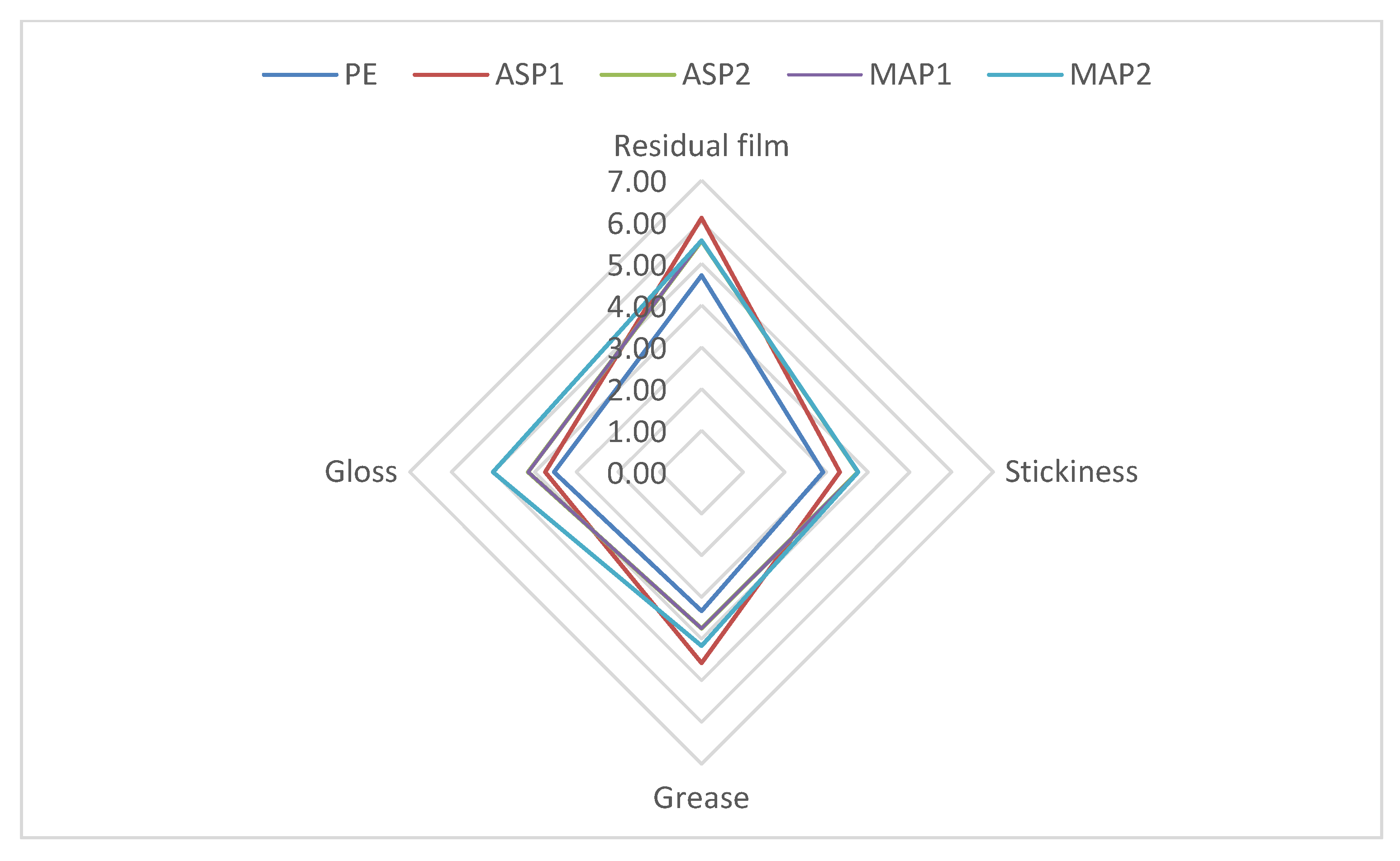 Pharmaceutics 15 00813 g008 Pharmaceutics 15 00813 g008