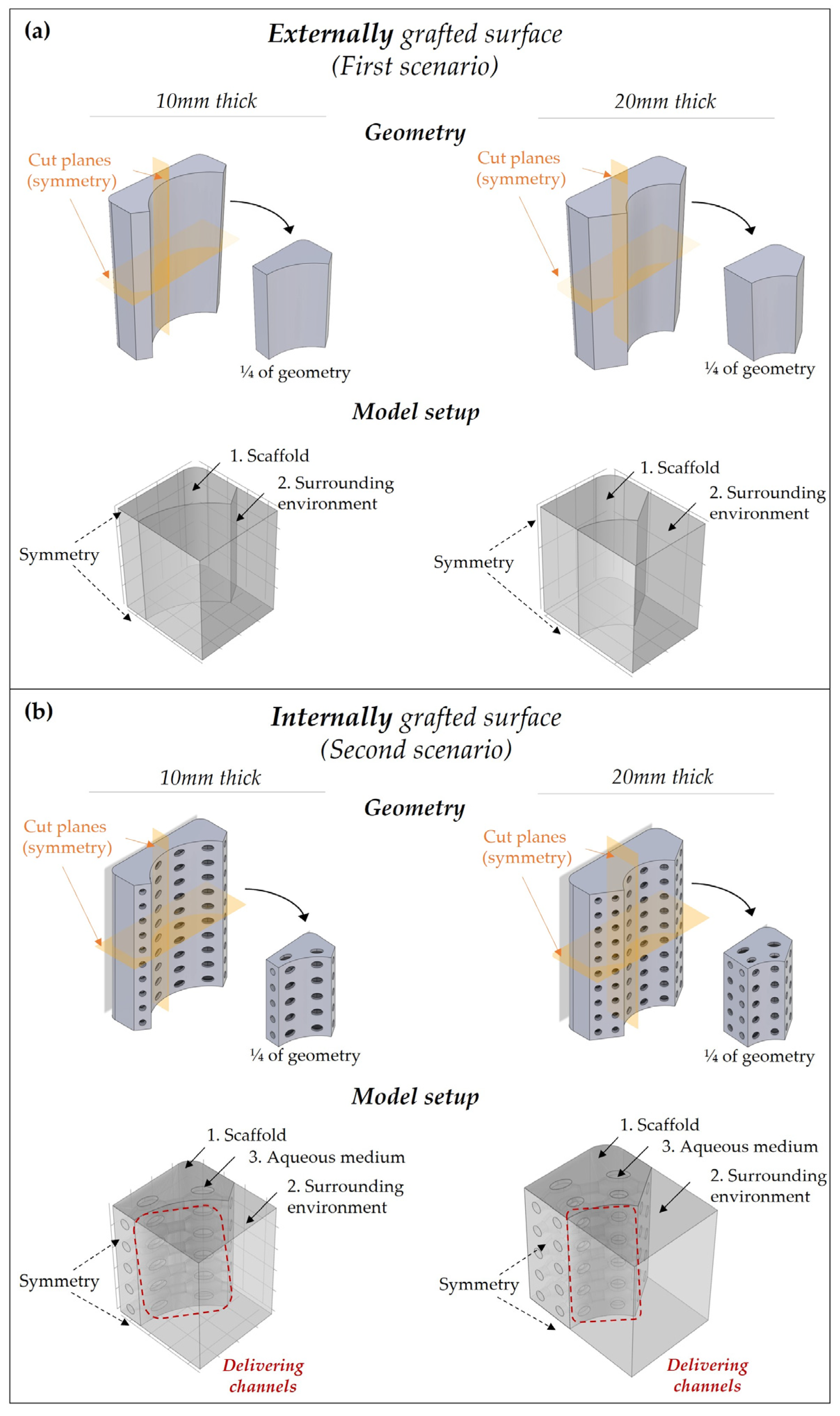 Pharmaceutics 15 00815 g002 Pharmaceutics 15 00815 g002