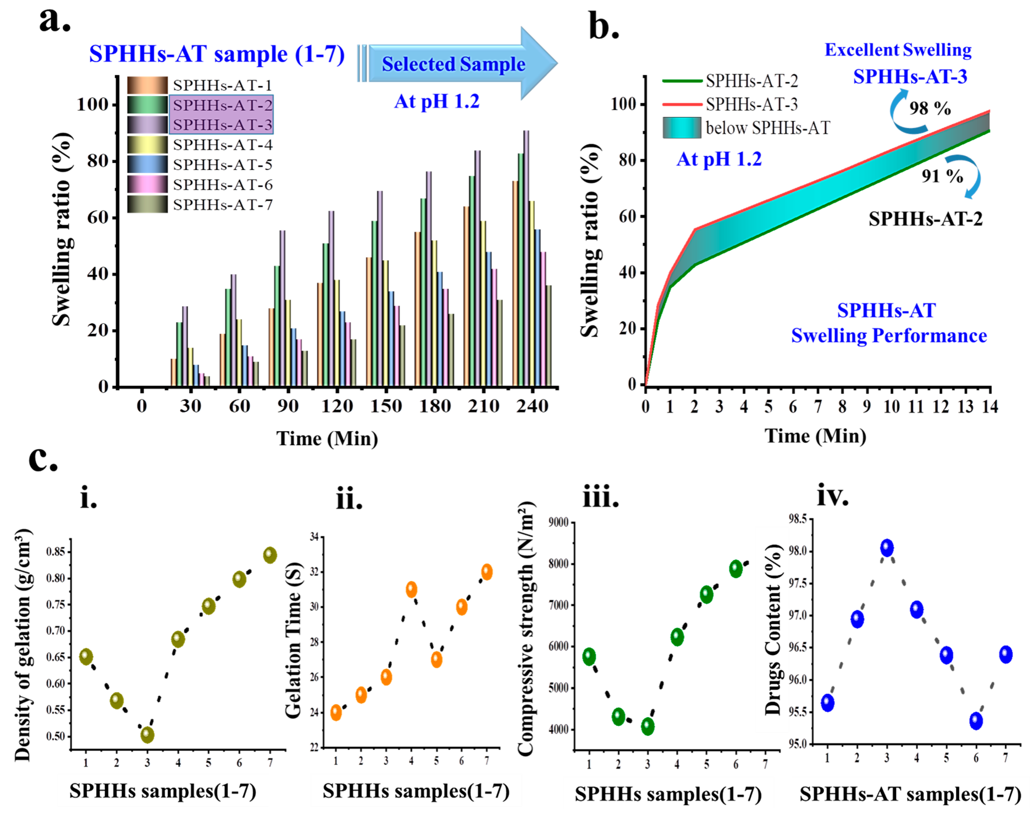 Pharmaceutics 15 00816 g002 Pharmaceutics 15 00816 g002